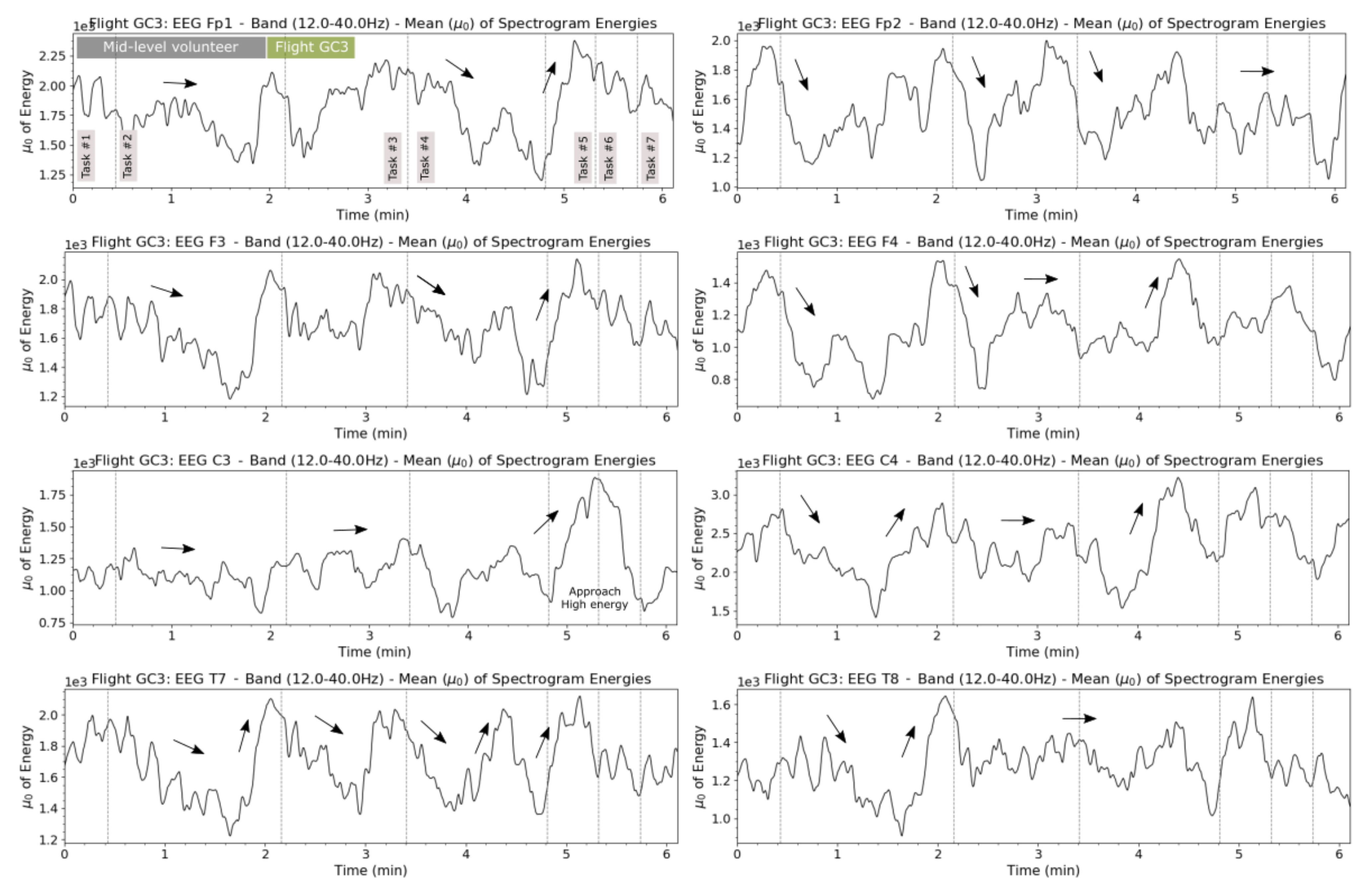 Aerospace 08 00120 g0a4