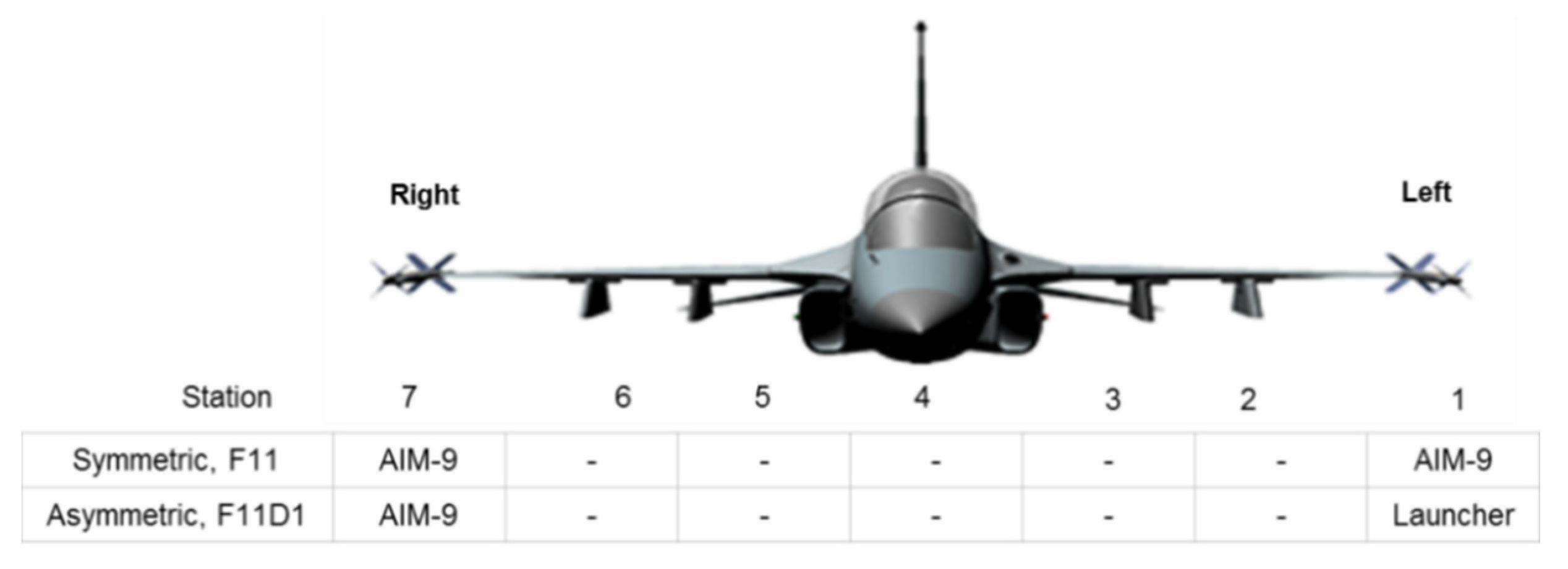 Aerospace 08 00126 g005