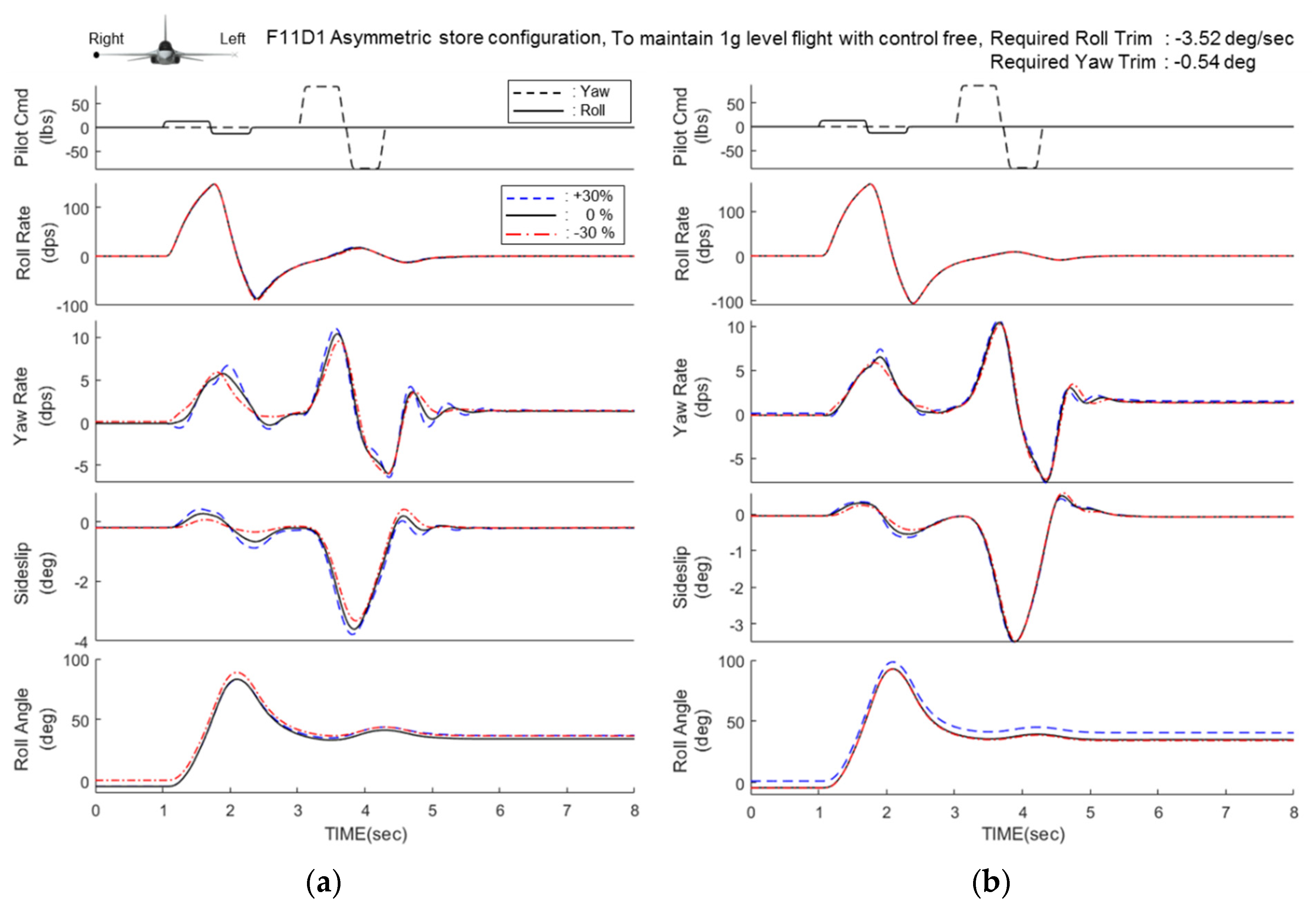 Aerospace 08 00126 g010