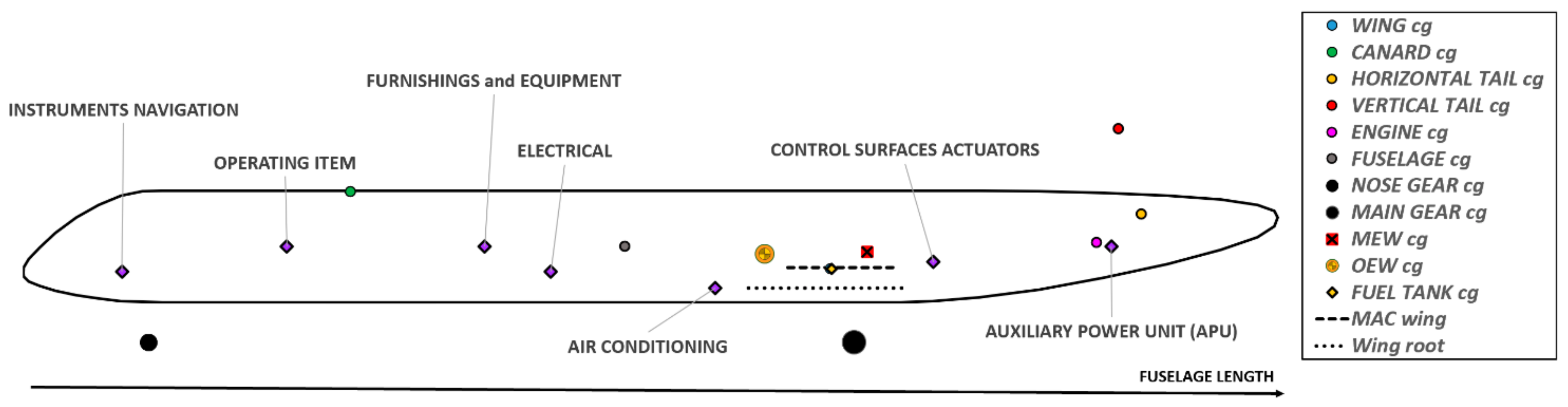 Aerospace 08 00132 g007