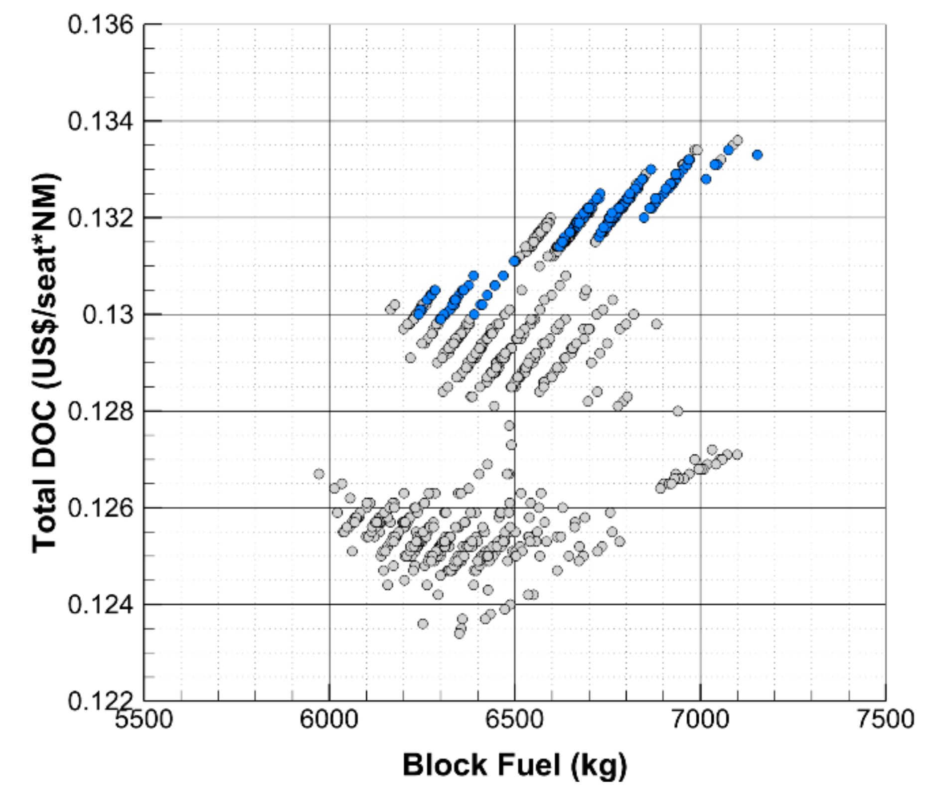 Aerospace 08 00132 g010