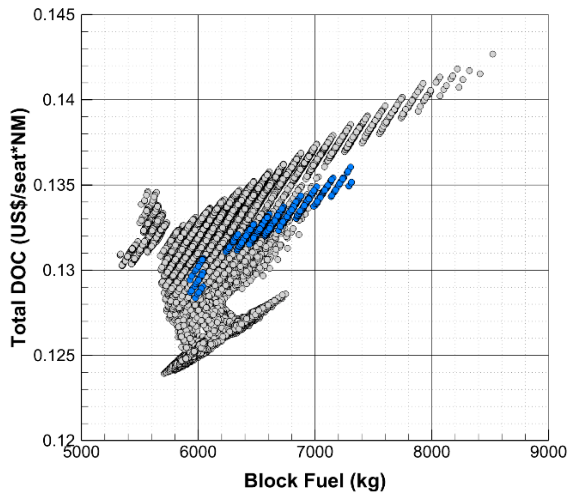 Aerospace 08 00132 g012