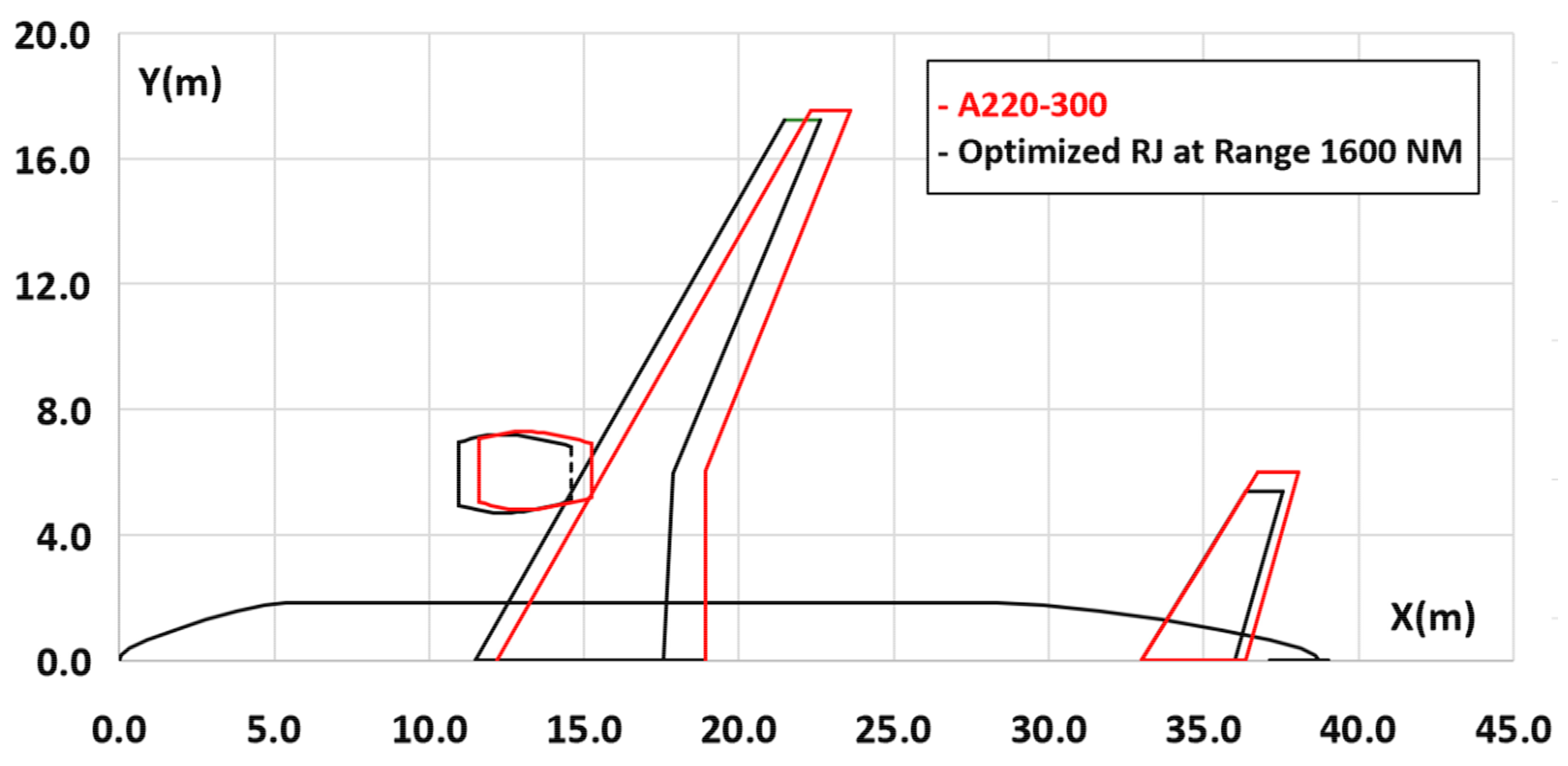 Aerospace 08 00132 g015