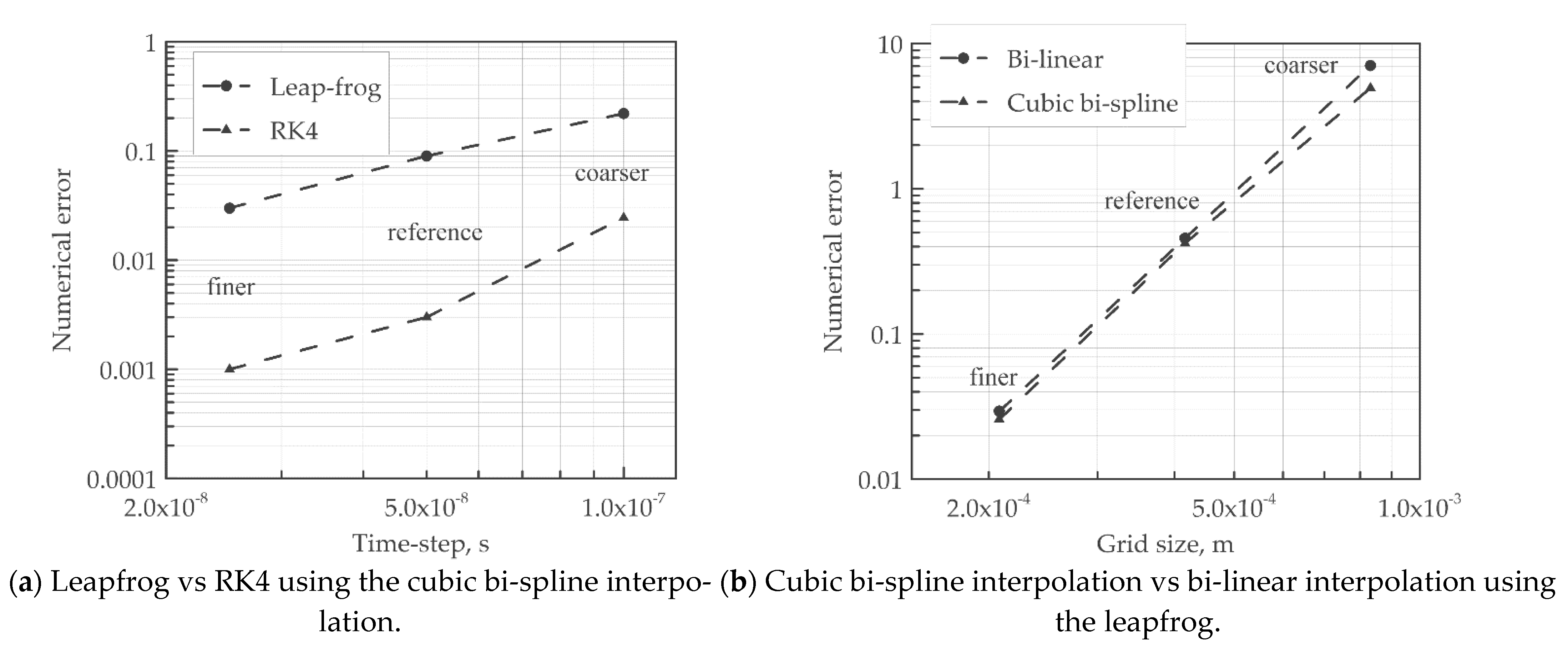 Aerospace 08 00138 g008 Aerospace 08 00138 g008