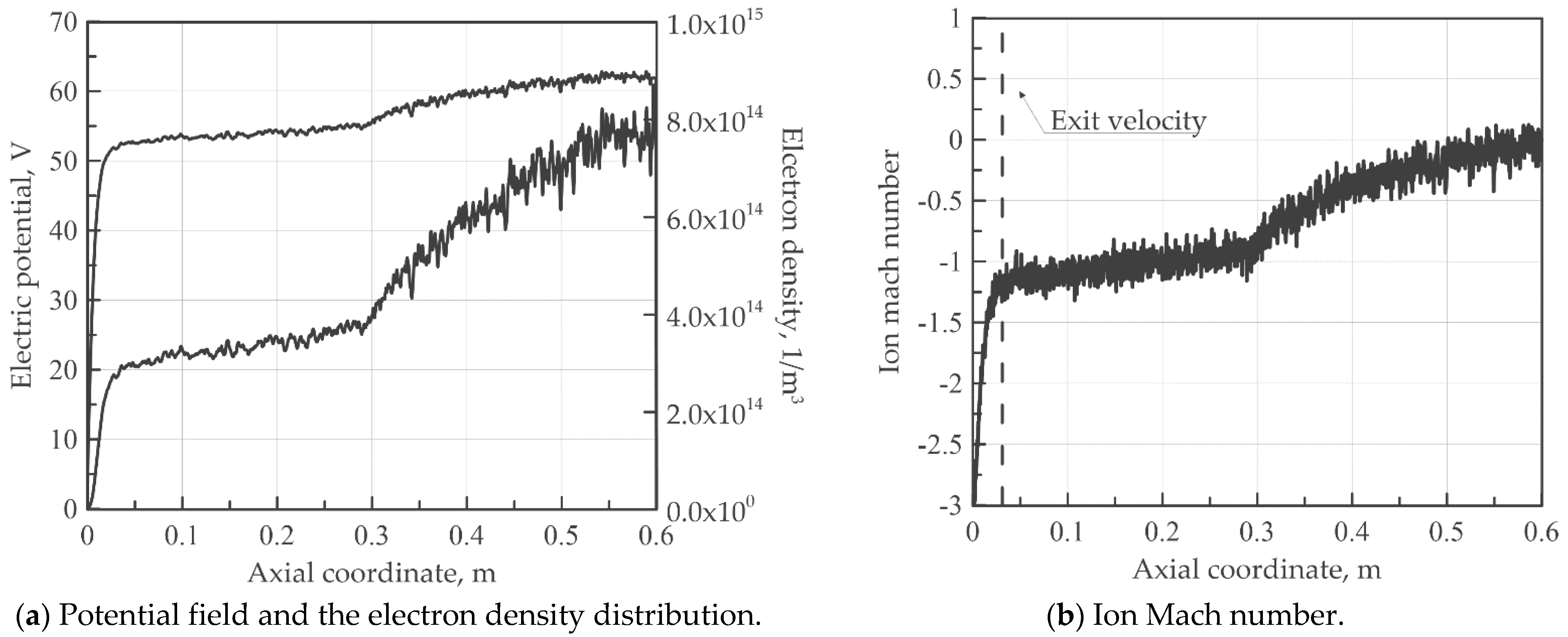 Aerospace 08 00138 g010 Aerospace 08 00138 g010