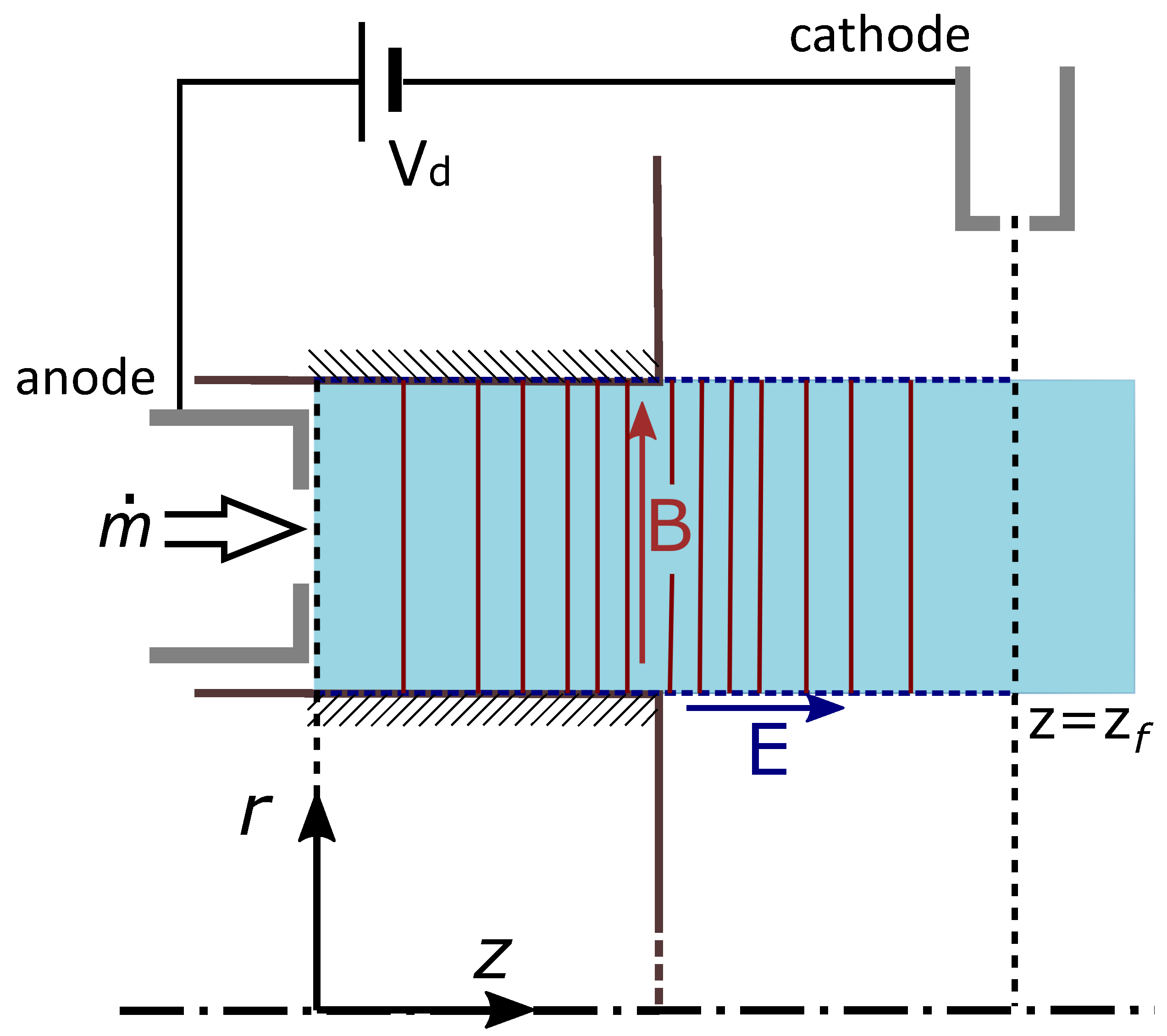 Aerospace 08 00148 g001