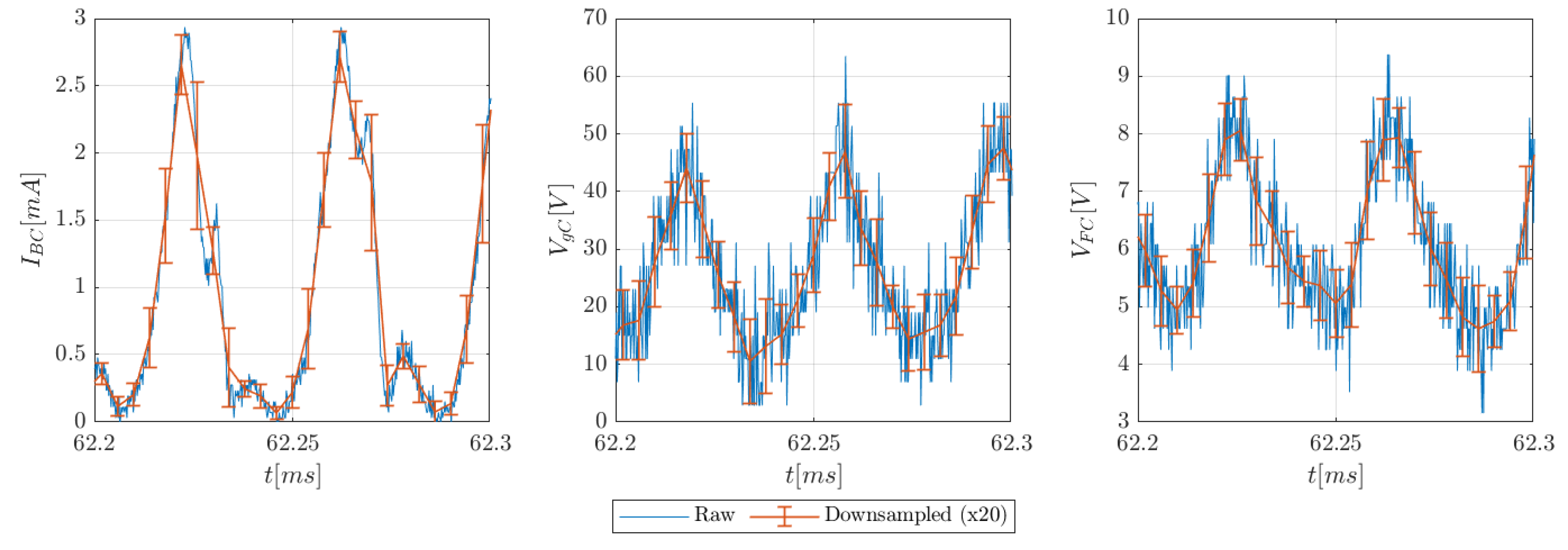 Aerospace 08 00148 g003