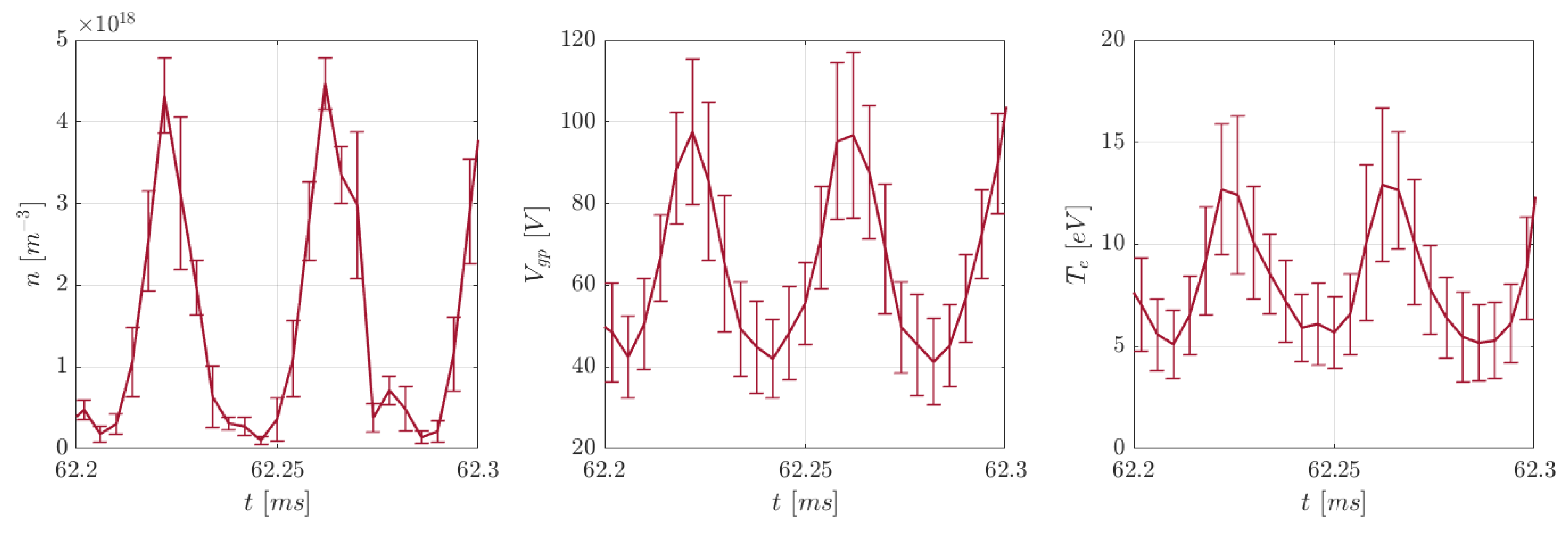 Aerospace 08 00148 g004
