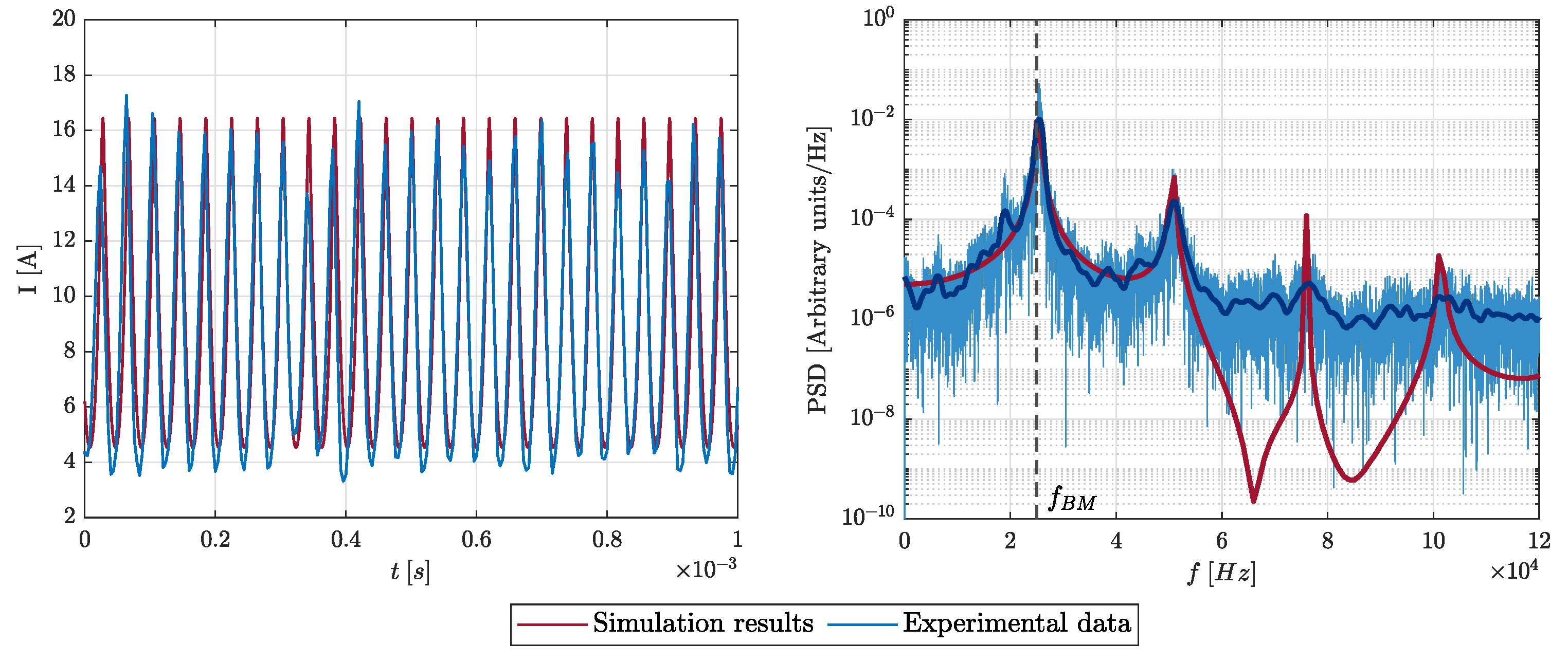 Aerospace 08 00148 g005