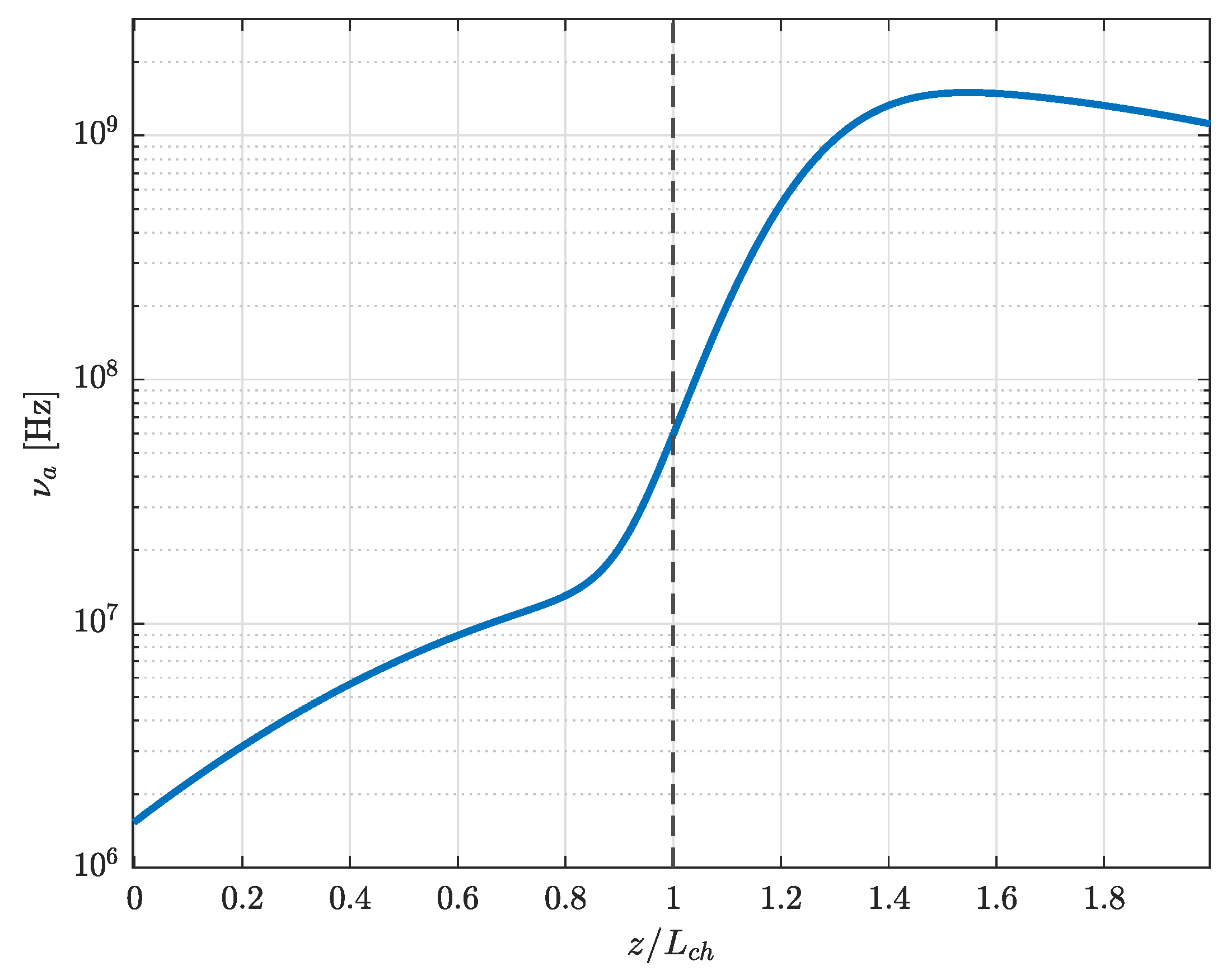 Aerospace 08 00148 g006