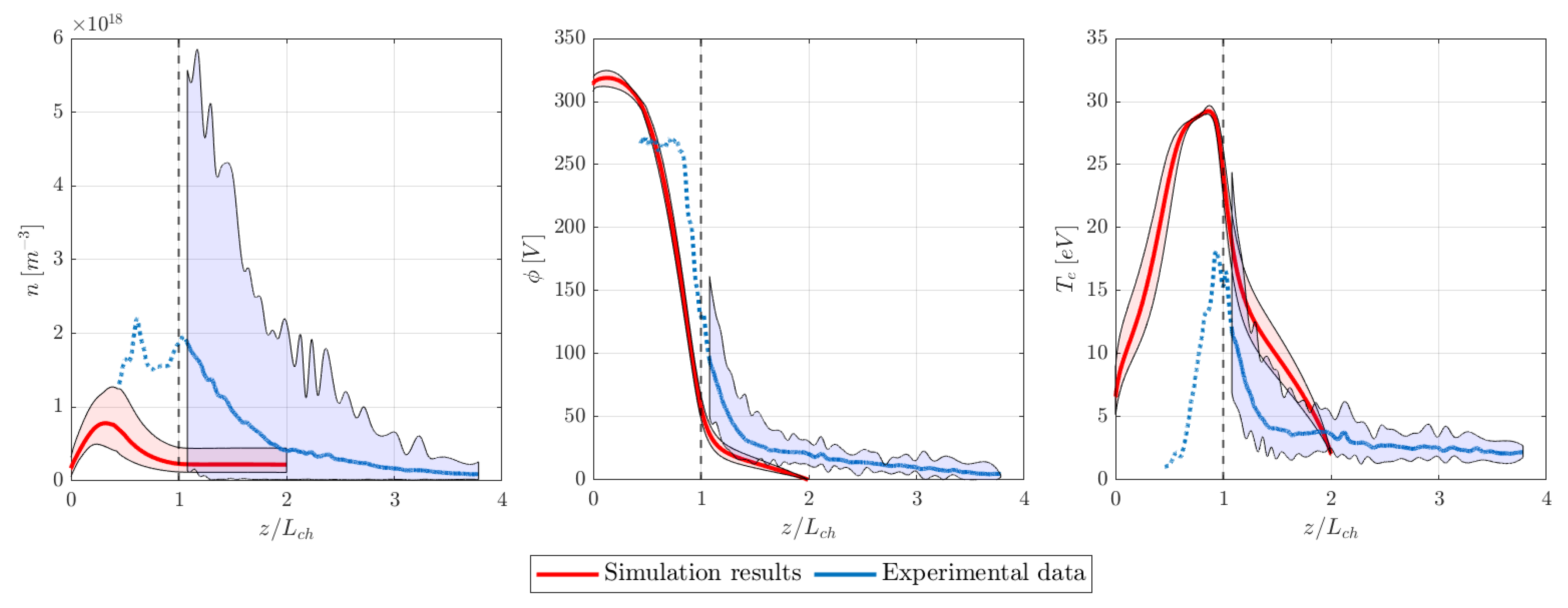 Aerospace 08 00148 g009