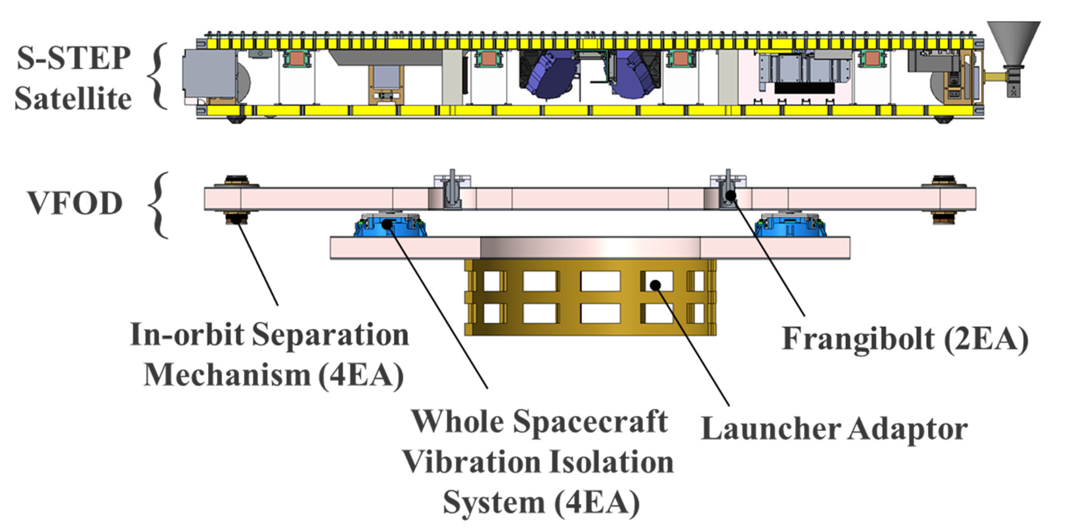 Aerospace 08 00149 g006