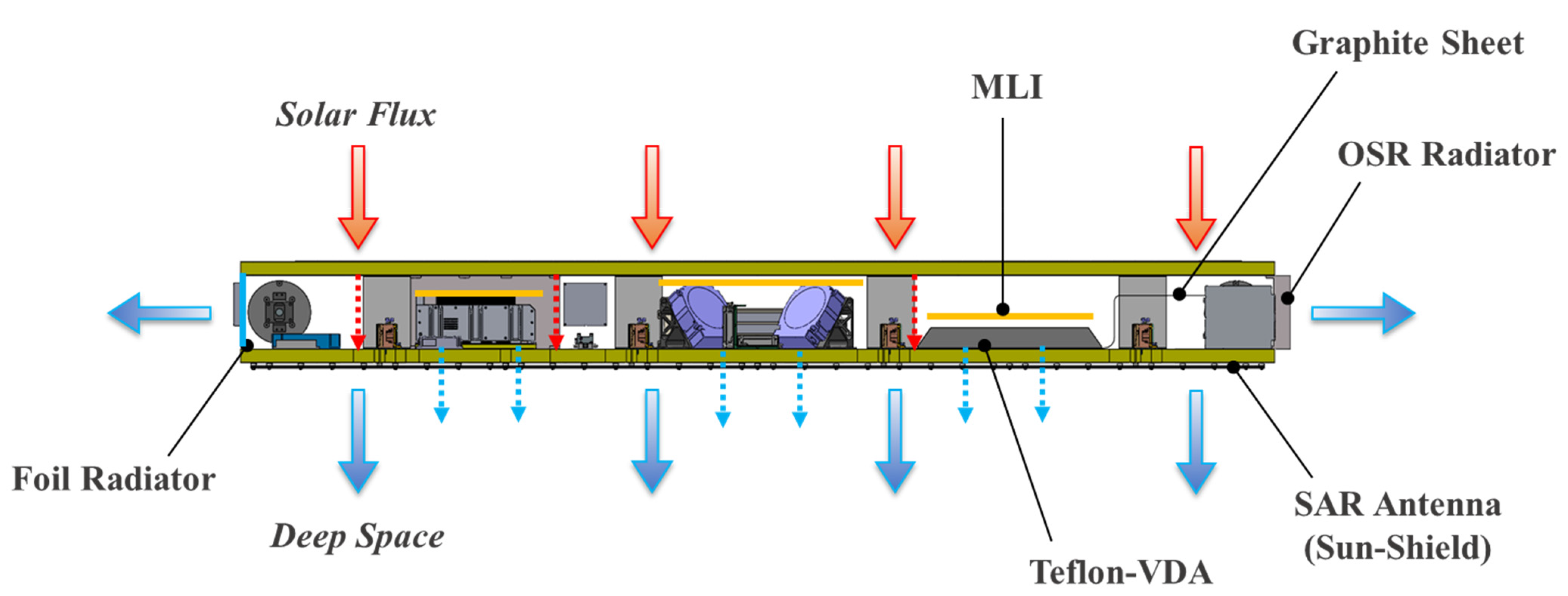 Aerospace 08 00149 g009