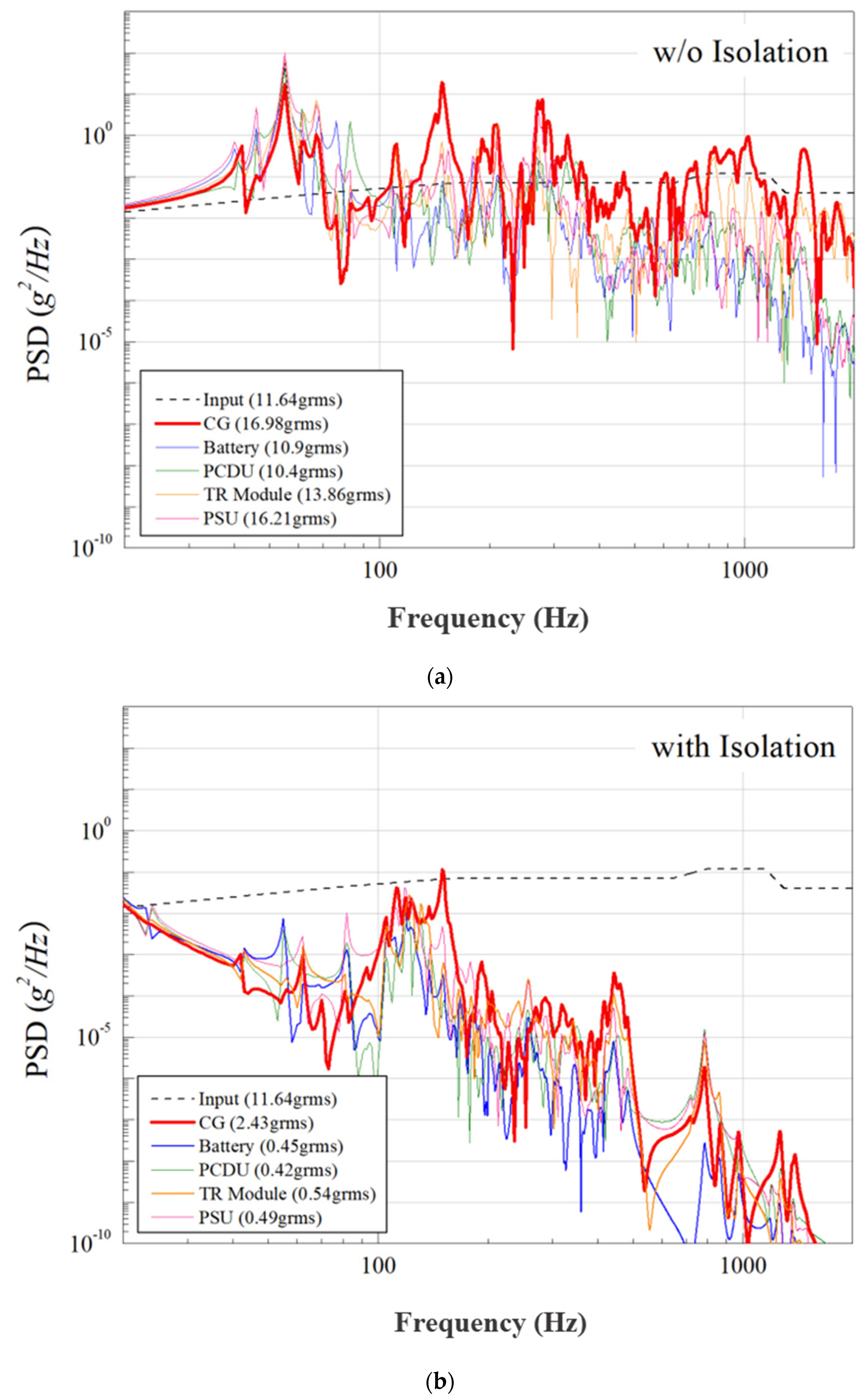 Aerospace 08 00149 g017