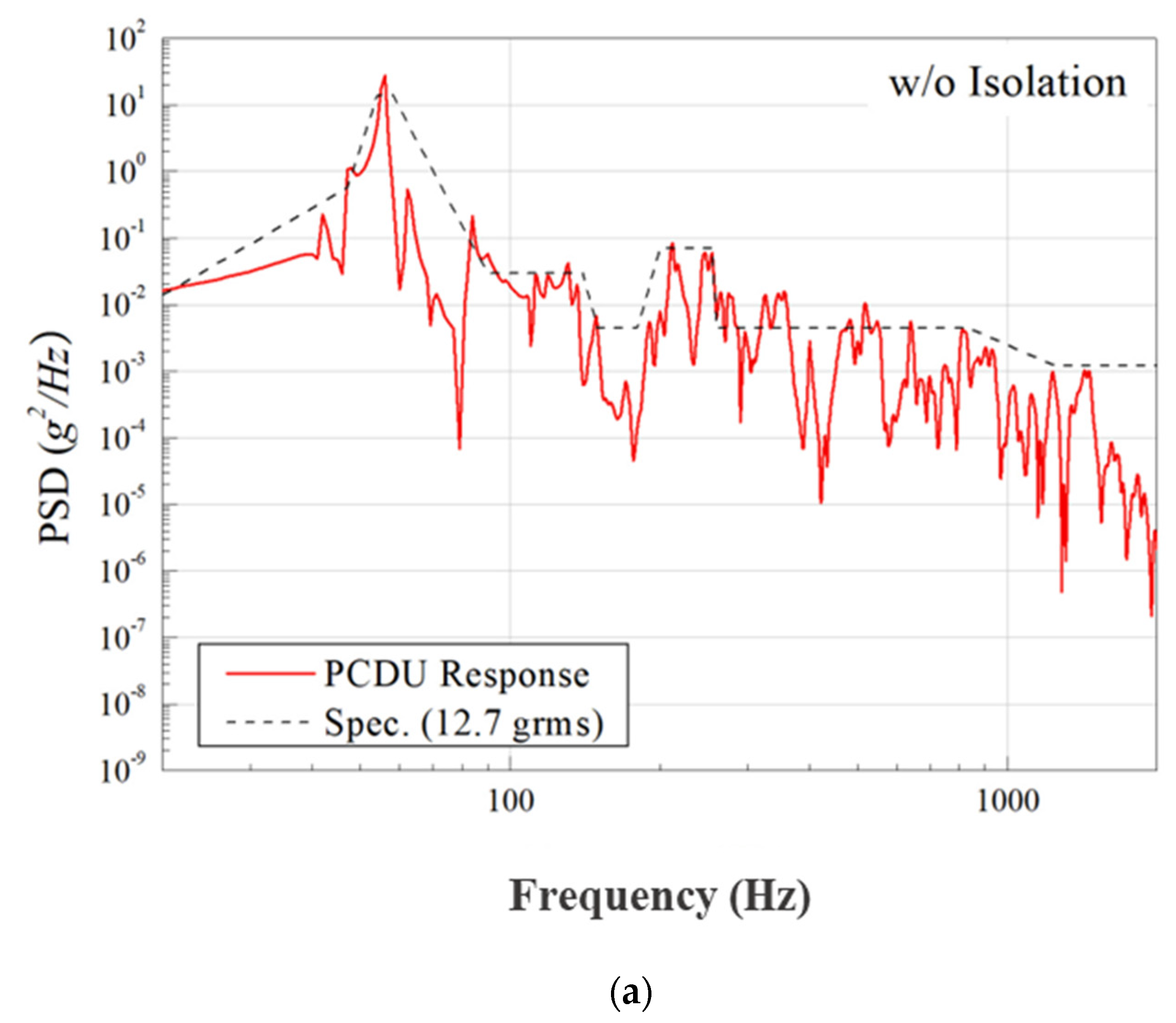 Aerospace 08 00149 g018a