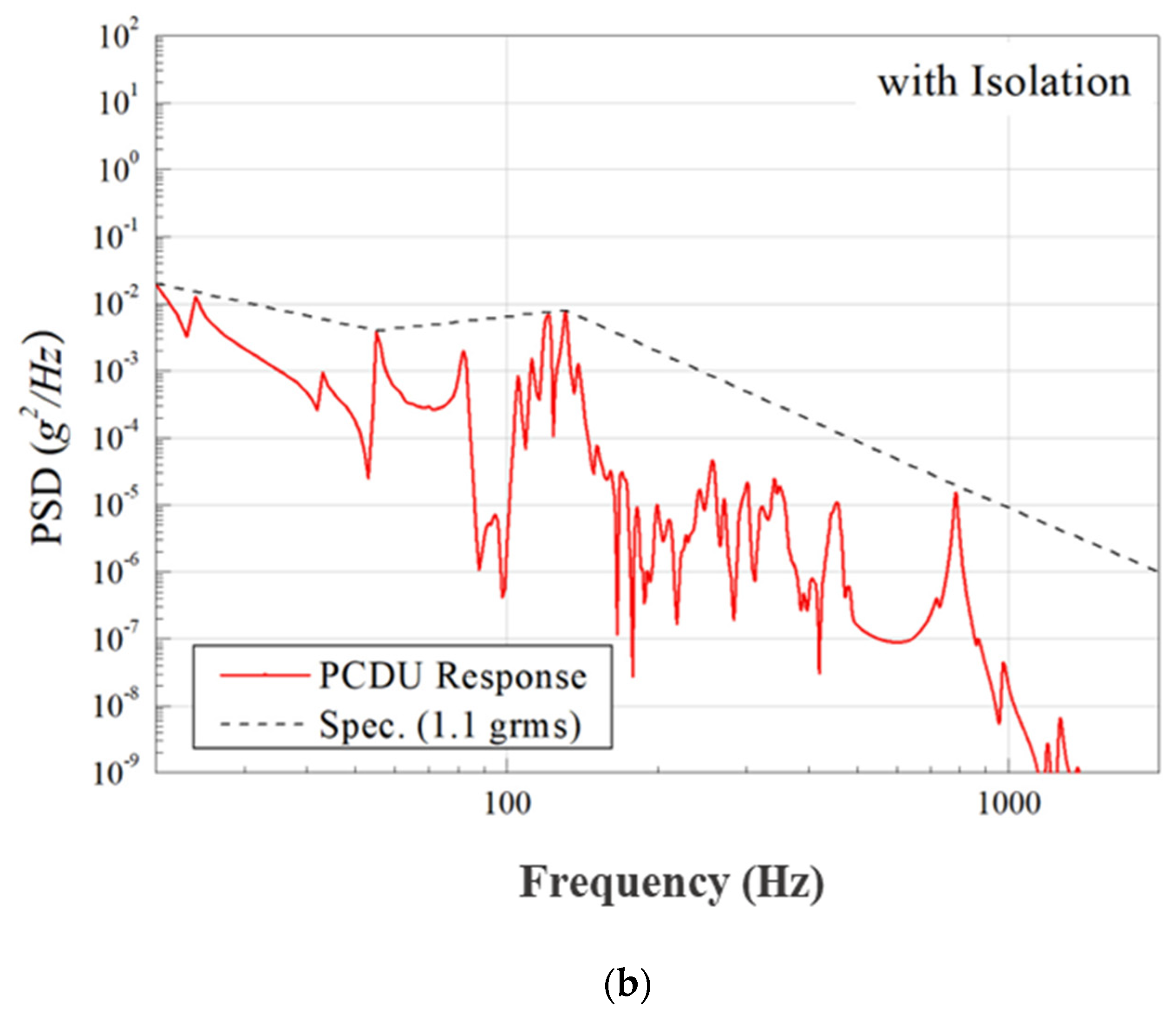 Aerospace 08 00149 g018b