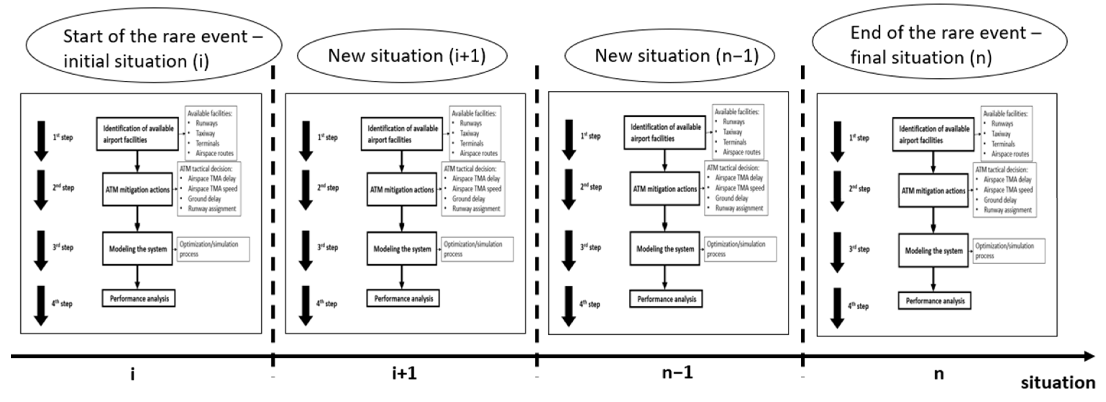 Aerospace 08 00155 g002