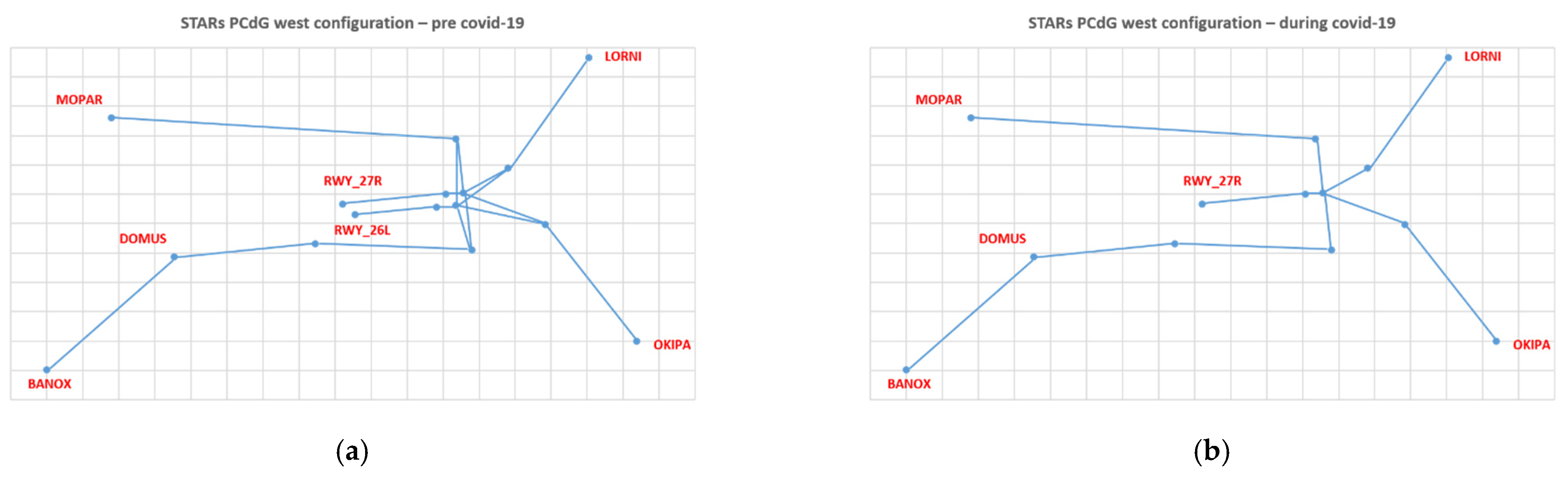 Aerospace 08 00155 g003