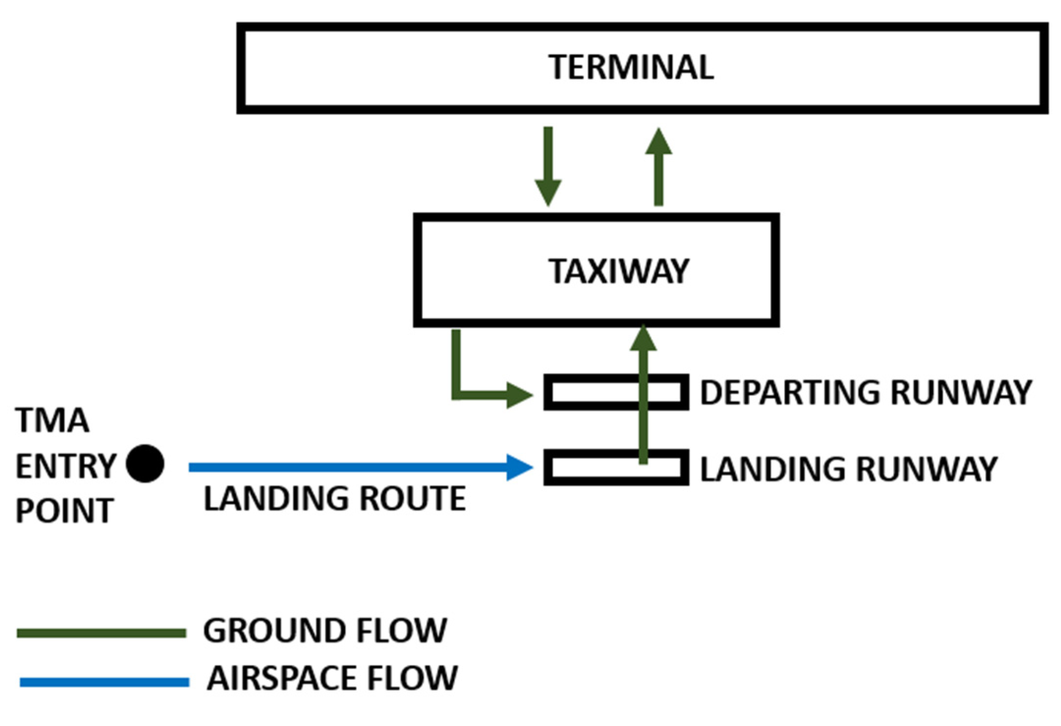 Aerospace 08 00155 g005