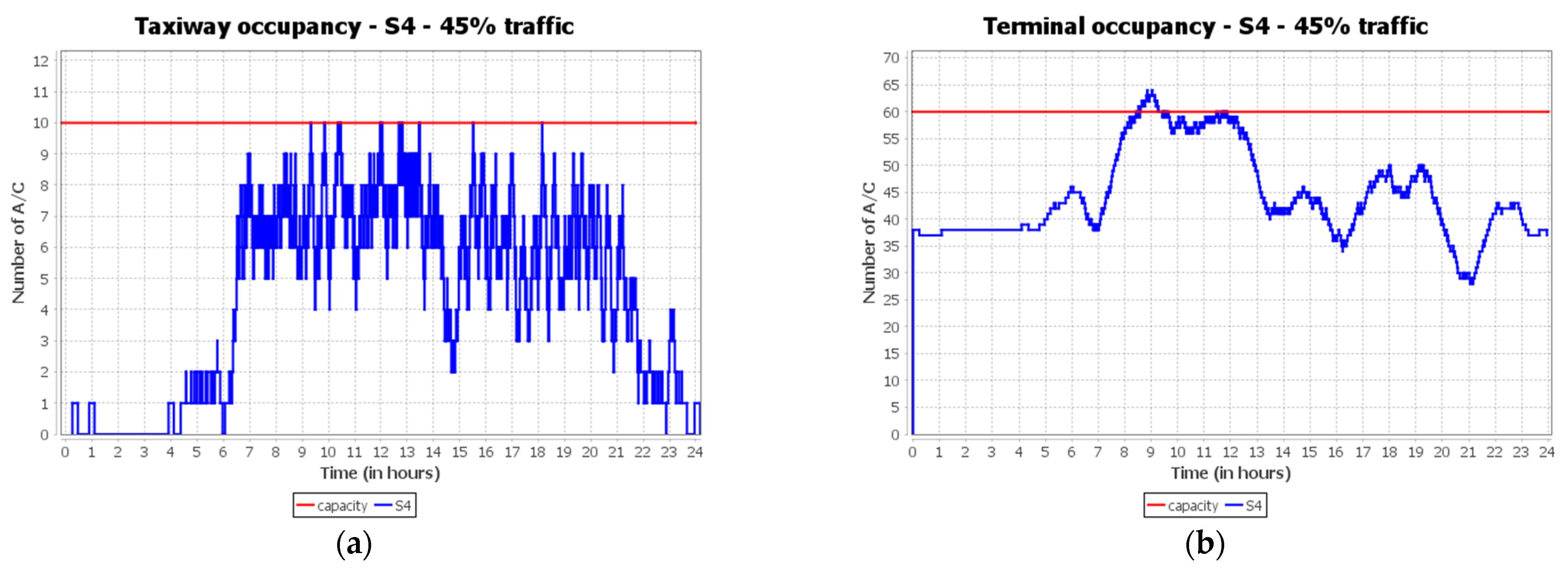 Aerospace 08 00155 g010