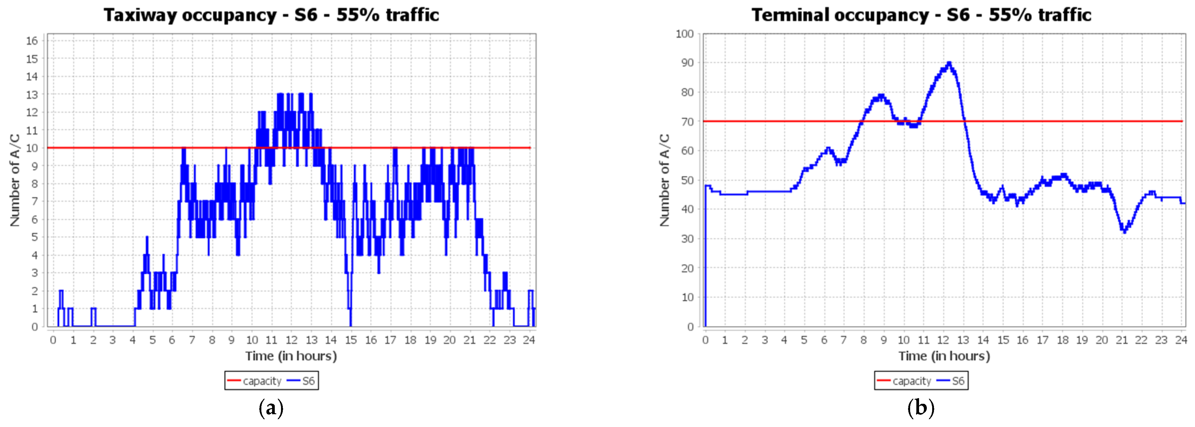 Aerospace 08 00155 g011