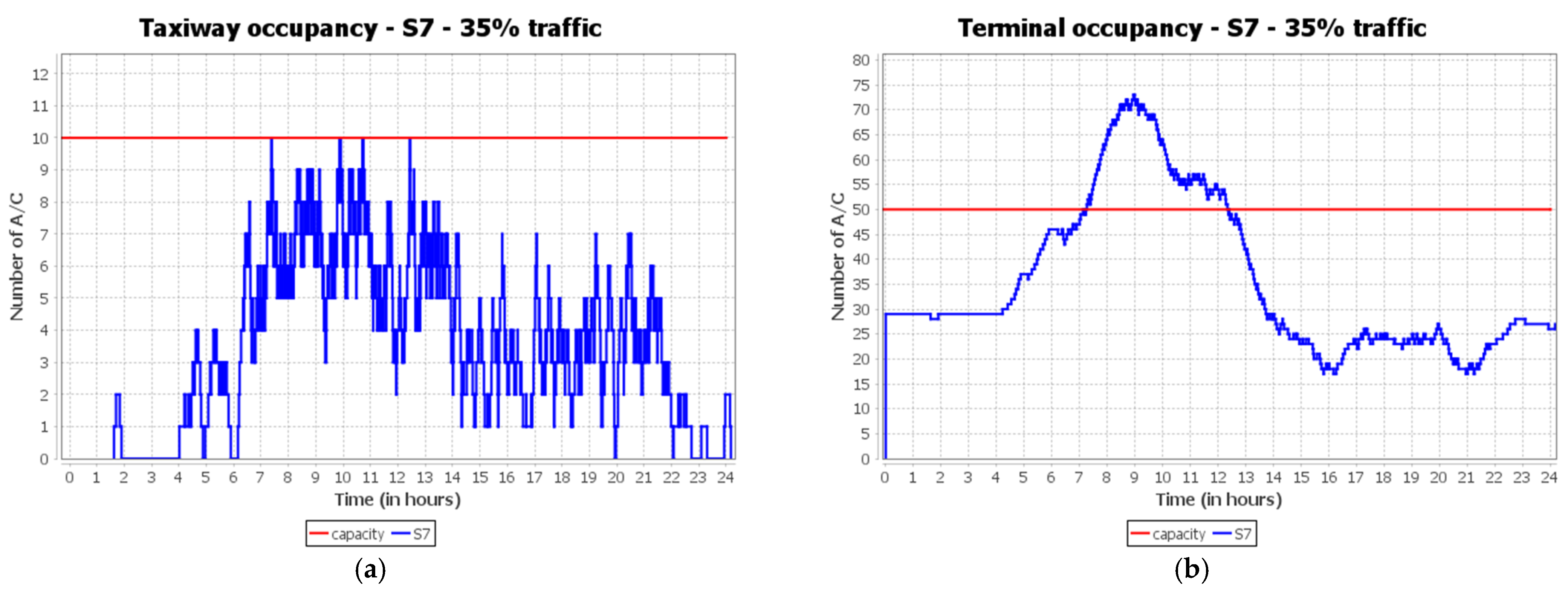 Aerospace 08 00155 g012