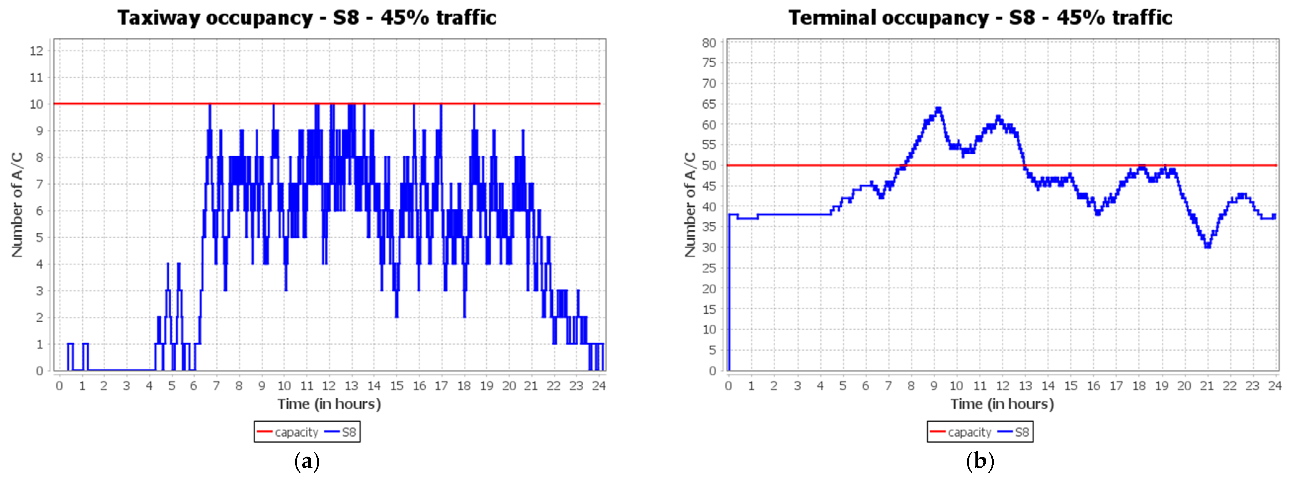 Aerospace 08 00155 g013