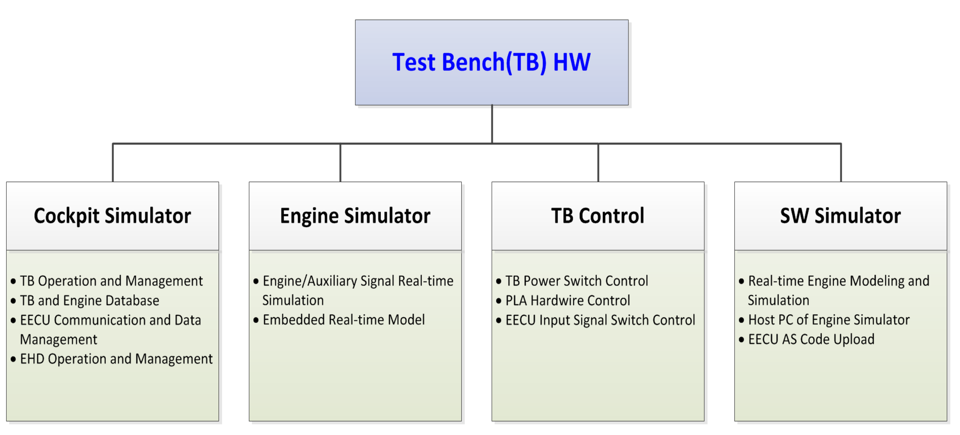 Aerospace 08 00158 g004