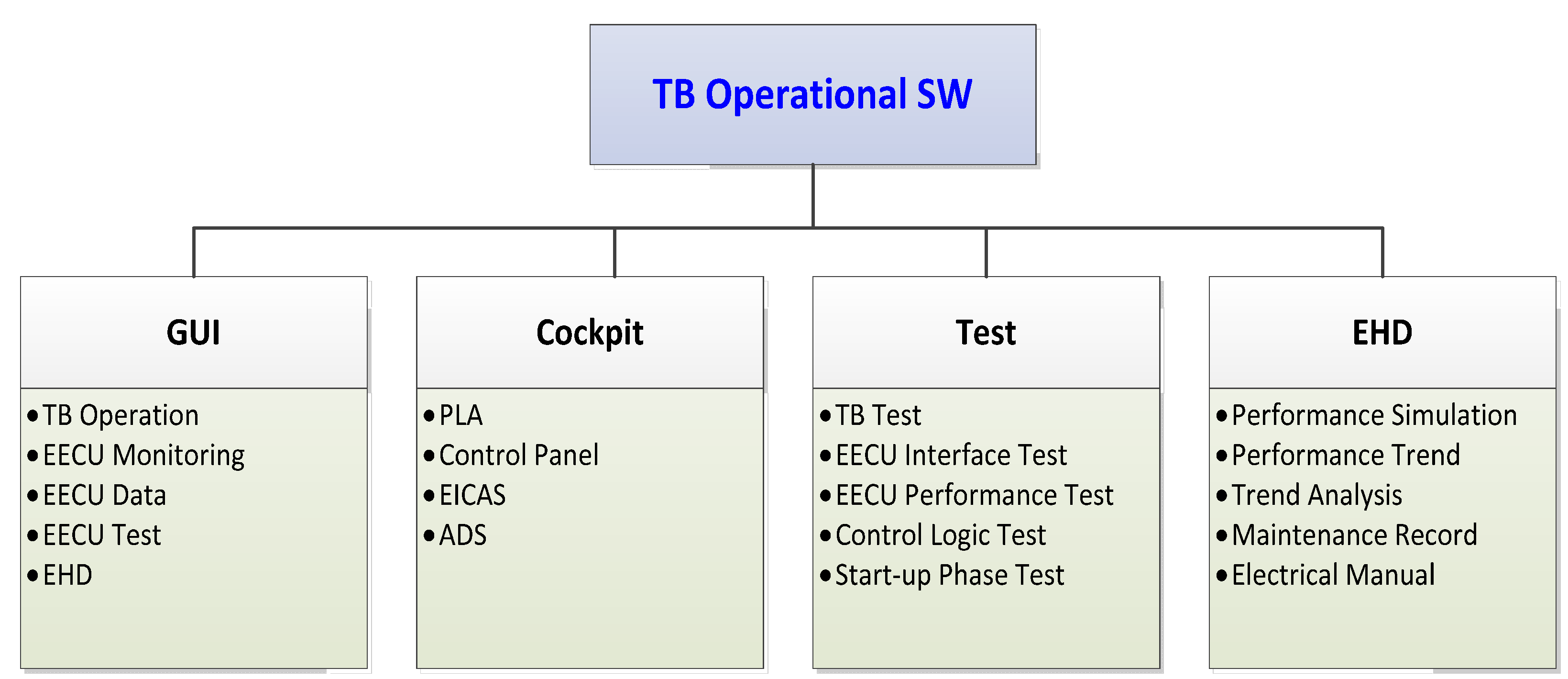 Aerospace 08 00158 g005