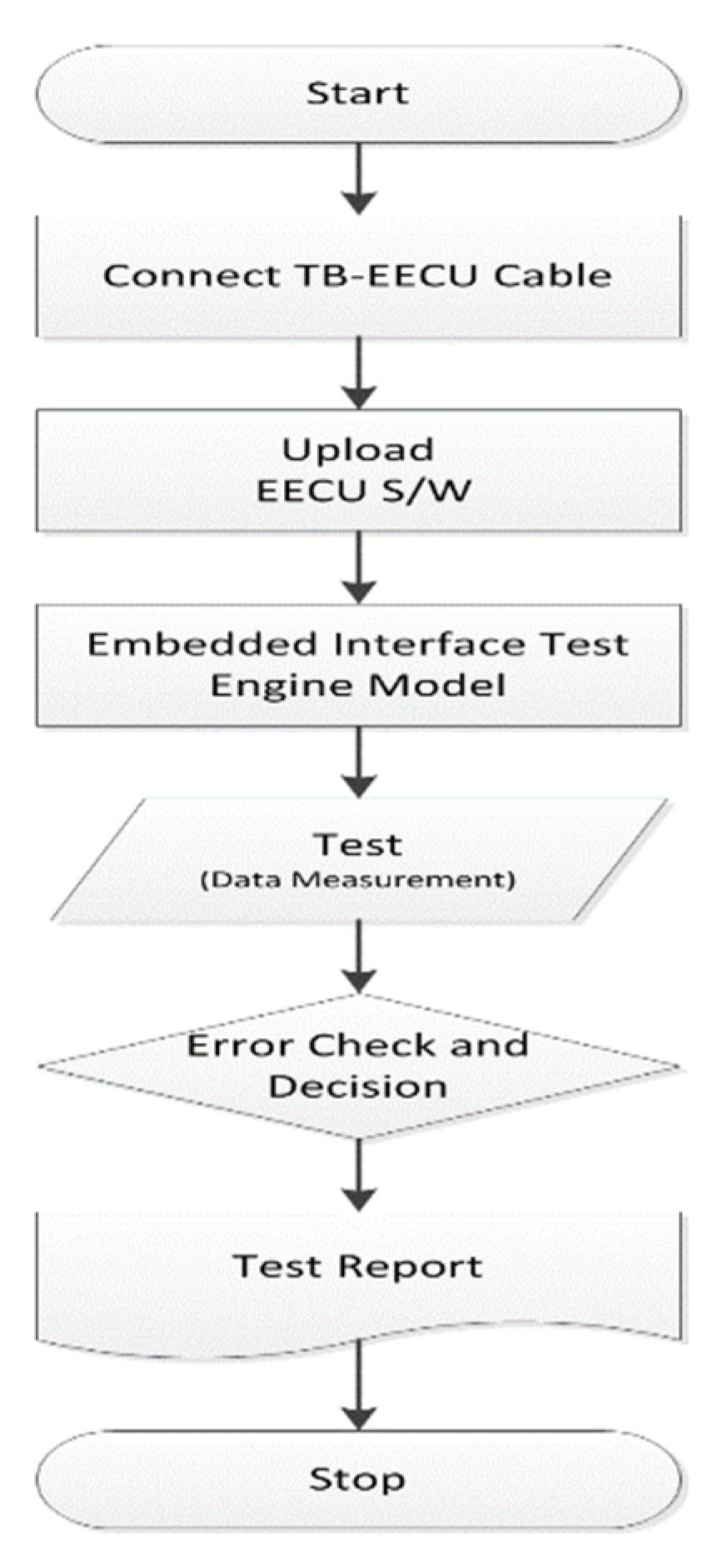 Aerospace 08 00158 g008