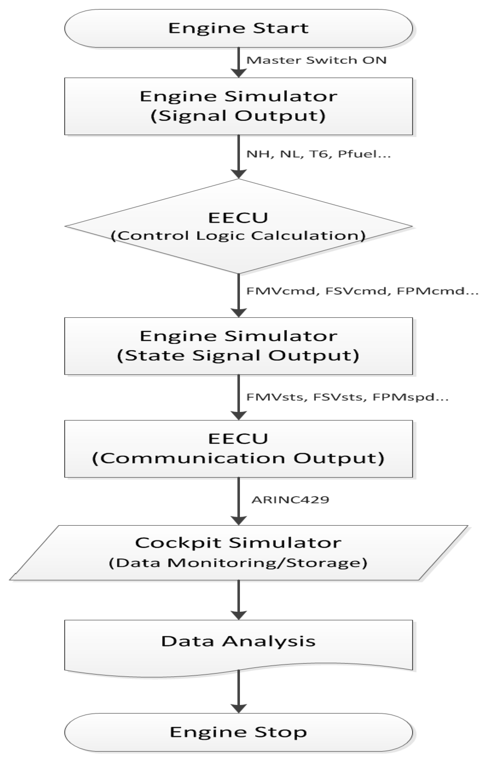 Aerospace 08 00158 g012