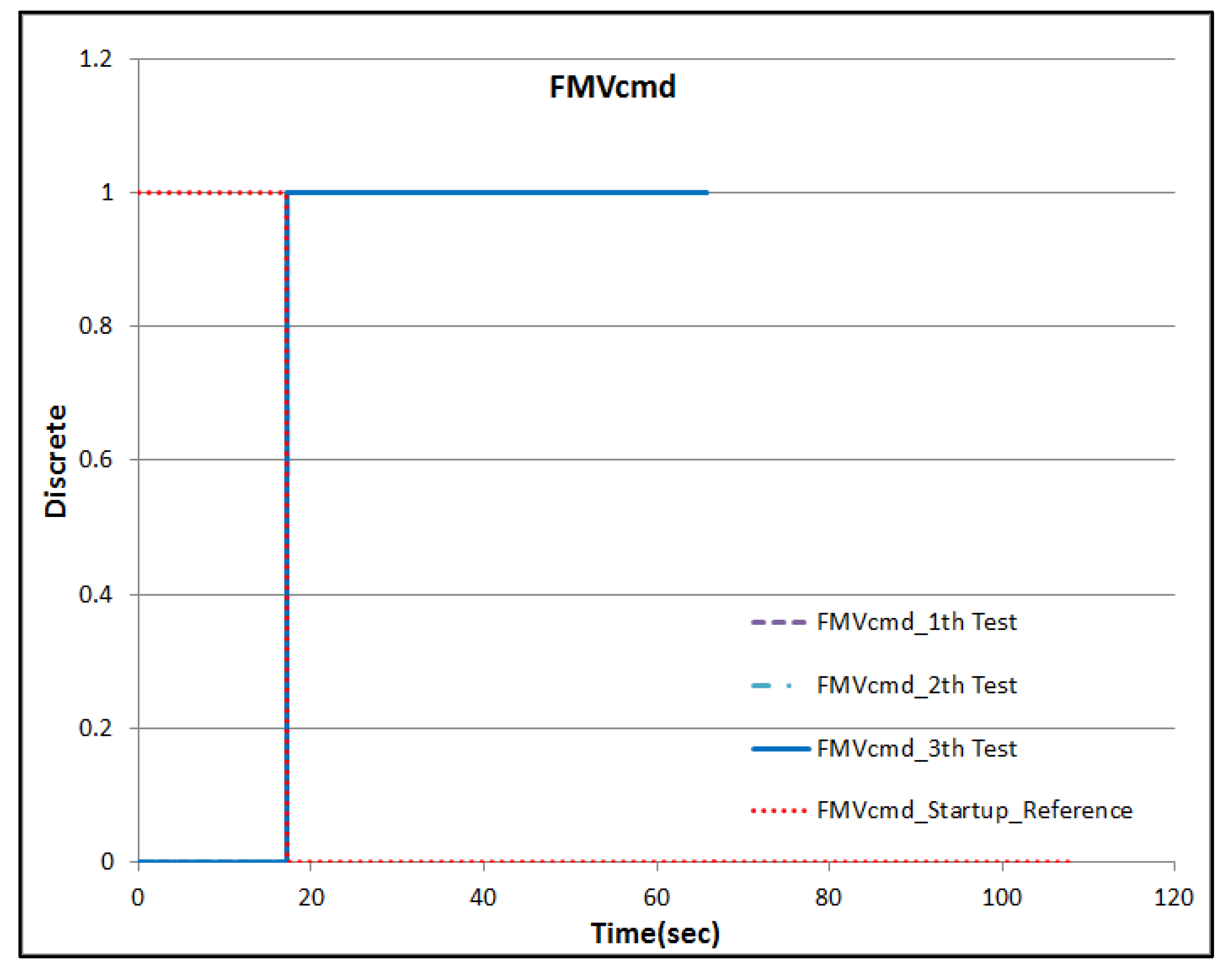 Aerospace 08 00158 g014