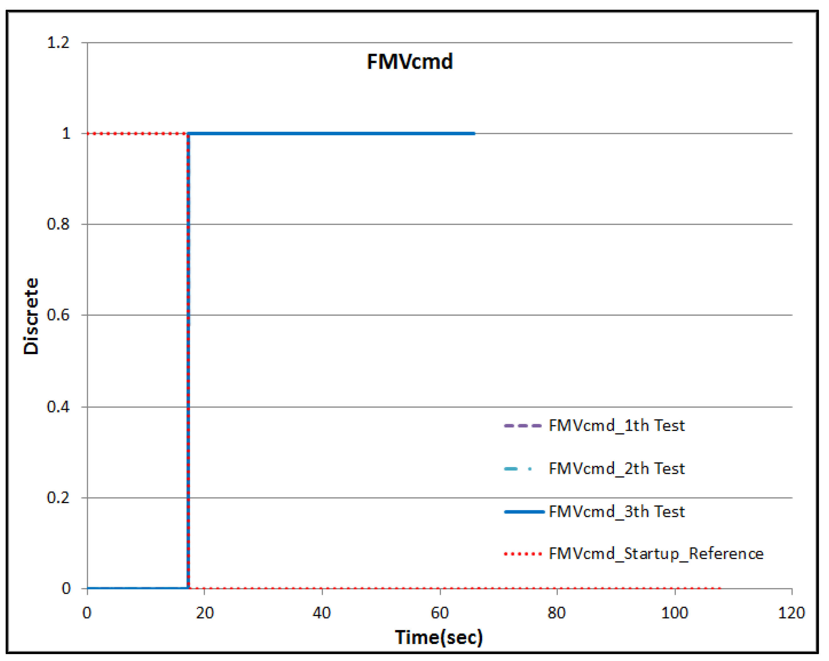 Aerospace 08 00158 g015