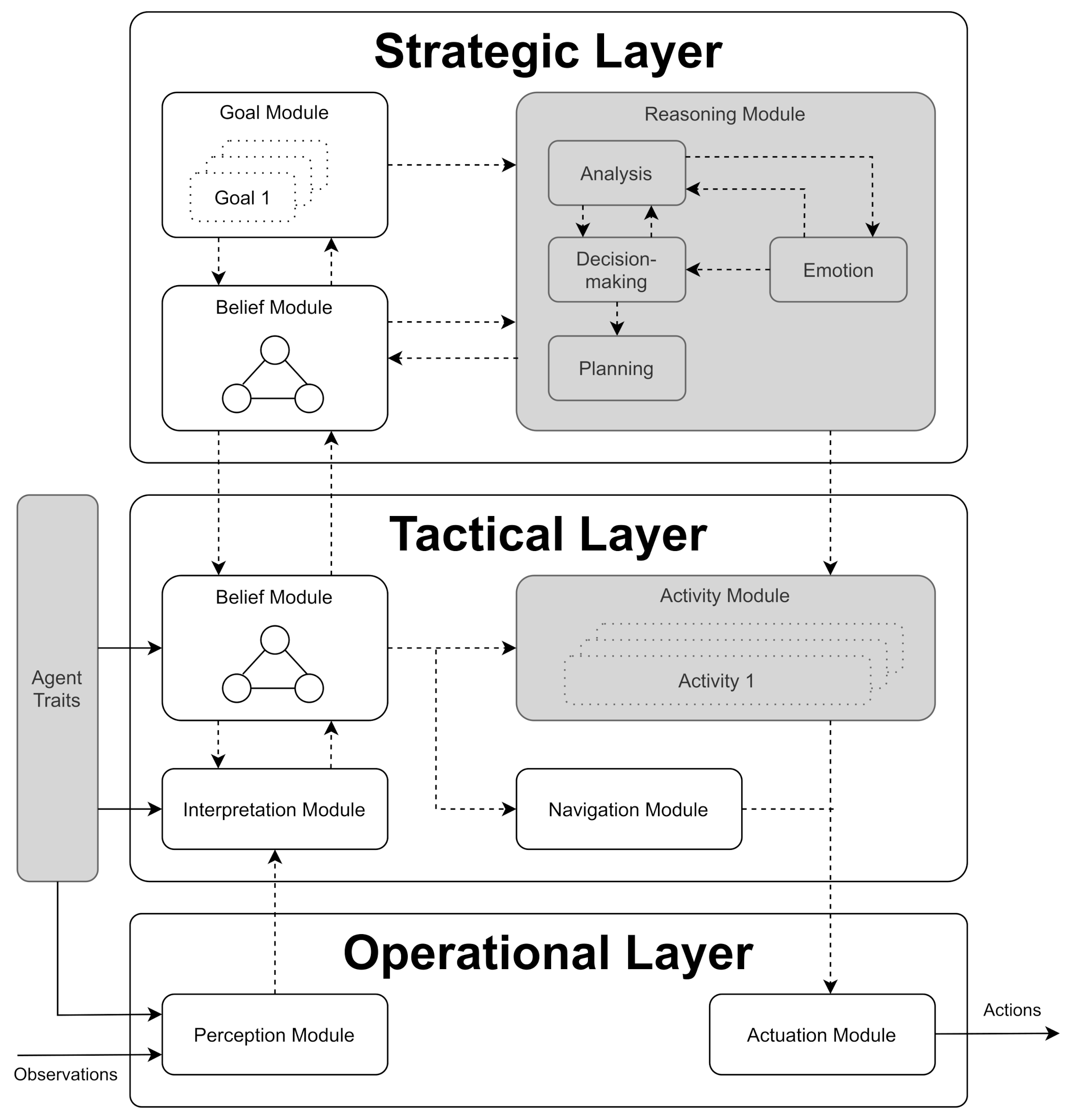 Aerospace 08 00162 g002