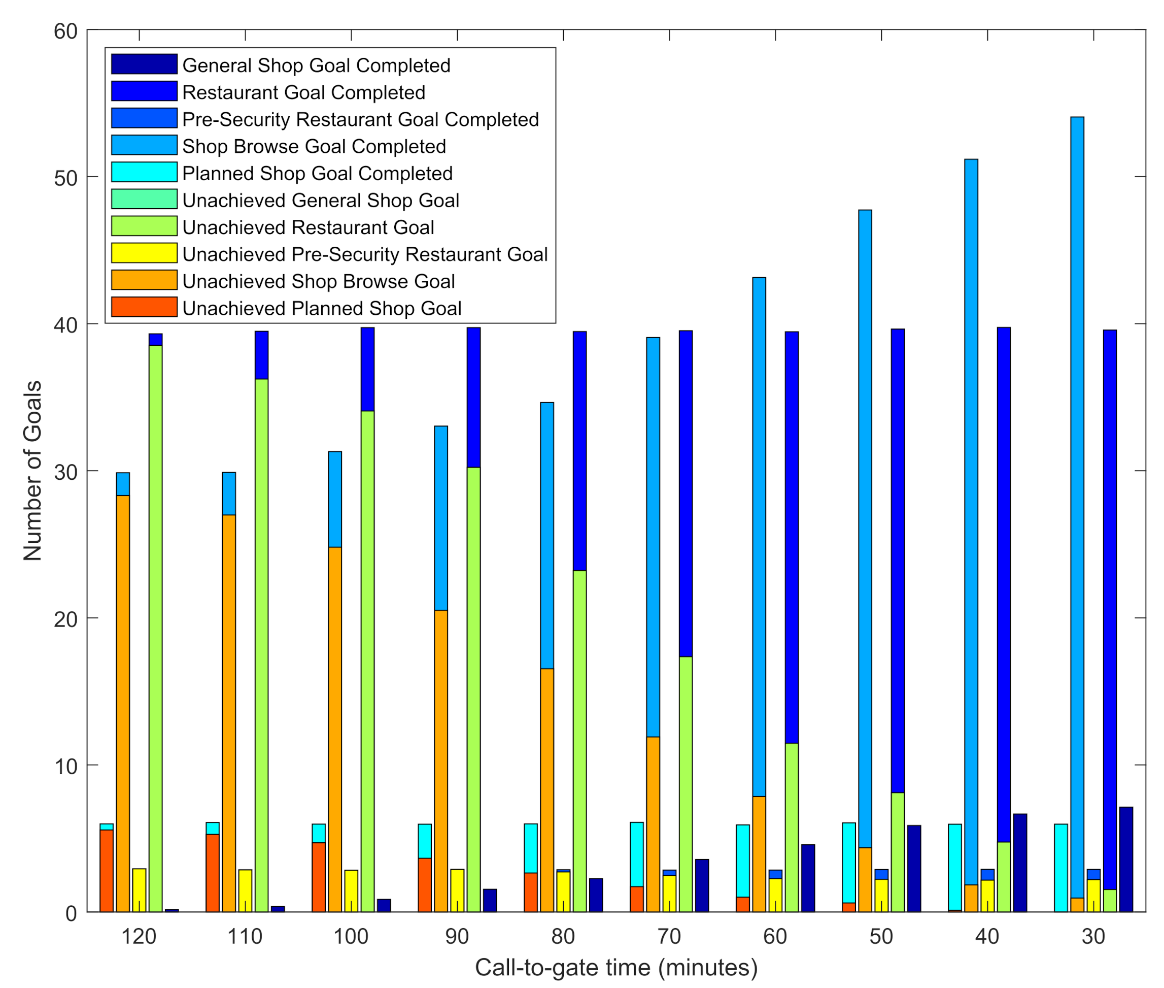 Aerospace 08 00162 g006