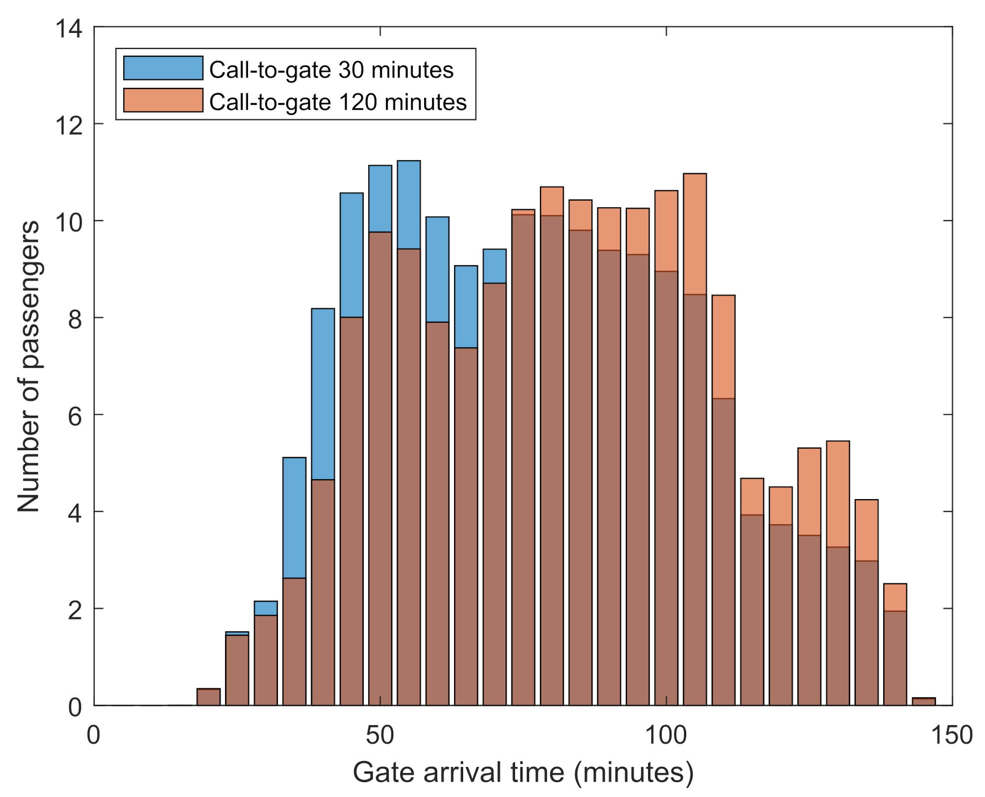 Aerospace 08 00162 g007