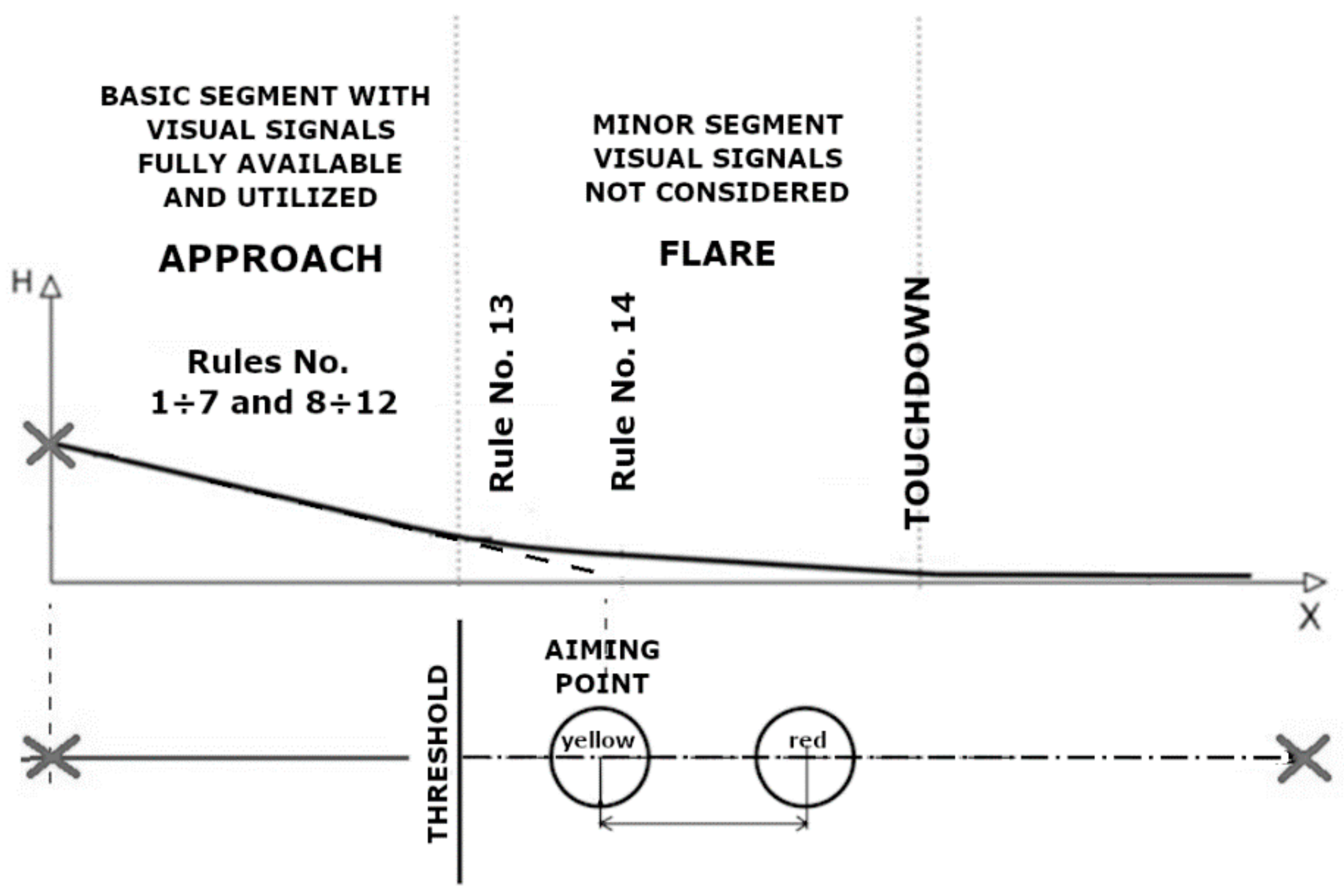 Aerospace 08 00167 g013 Aerospace 08 00167 g013