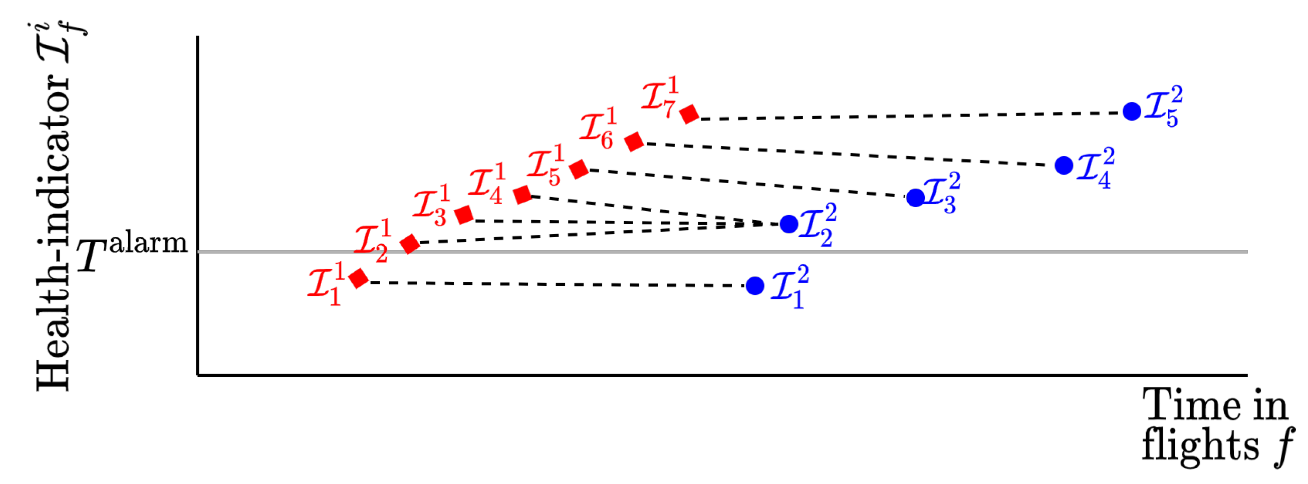 Aerospace 08 00168 g002