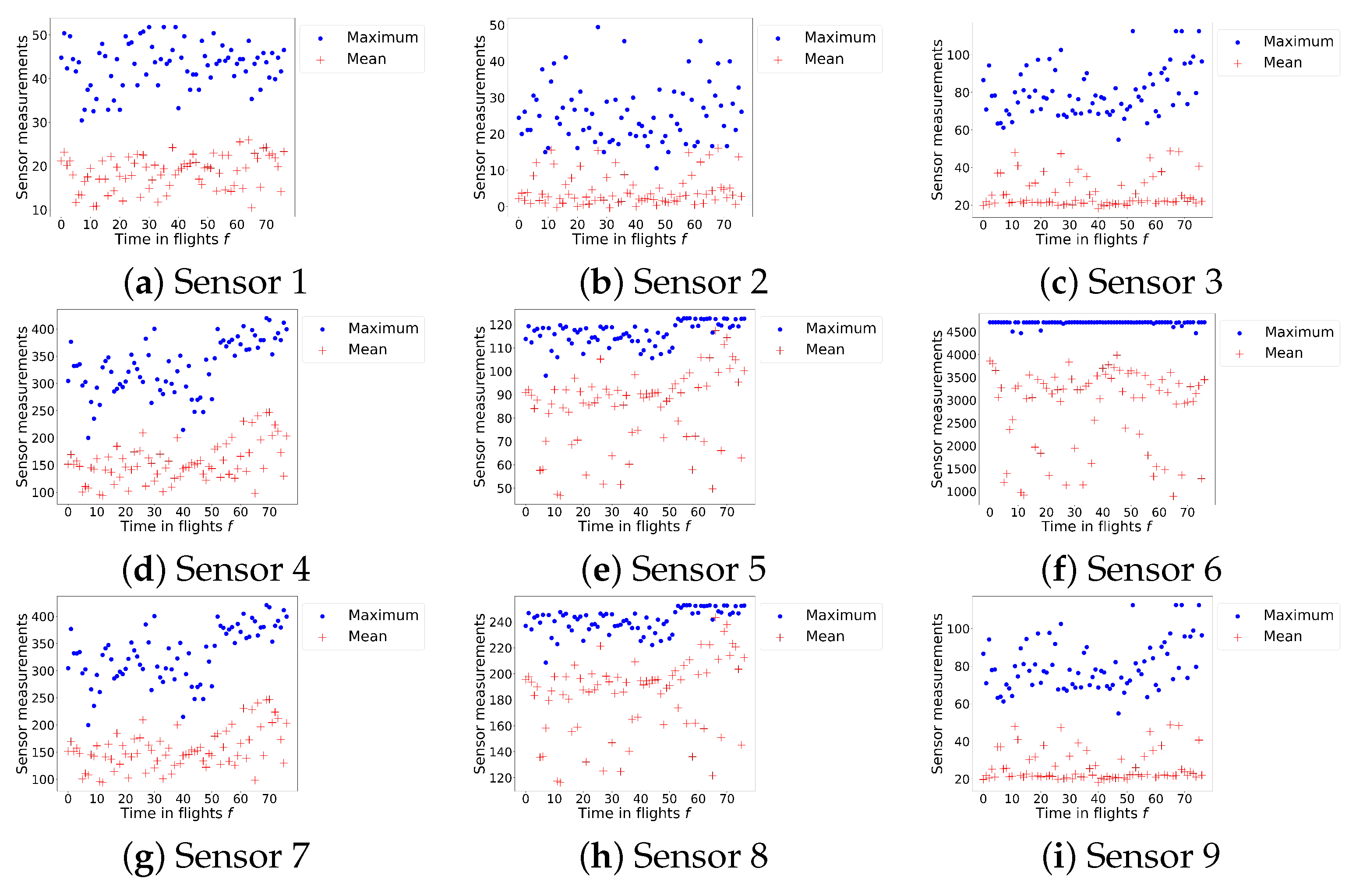 Aerospace 08 00168 g005