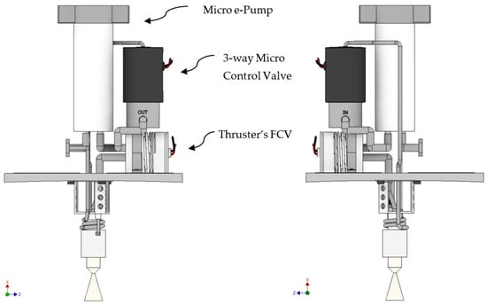 Aerospace 08 00169 g0a3 550