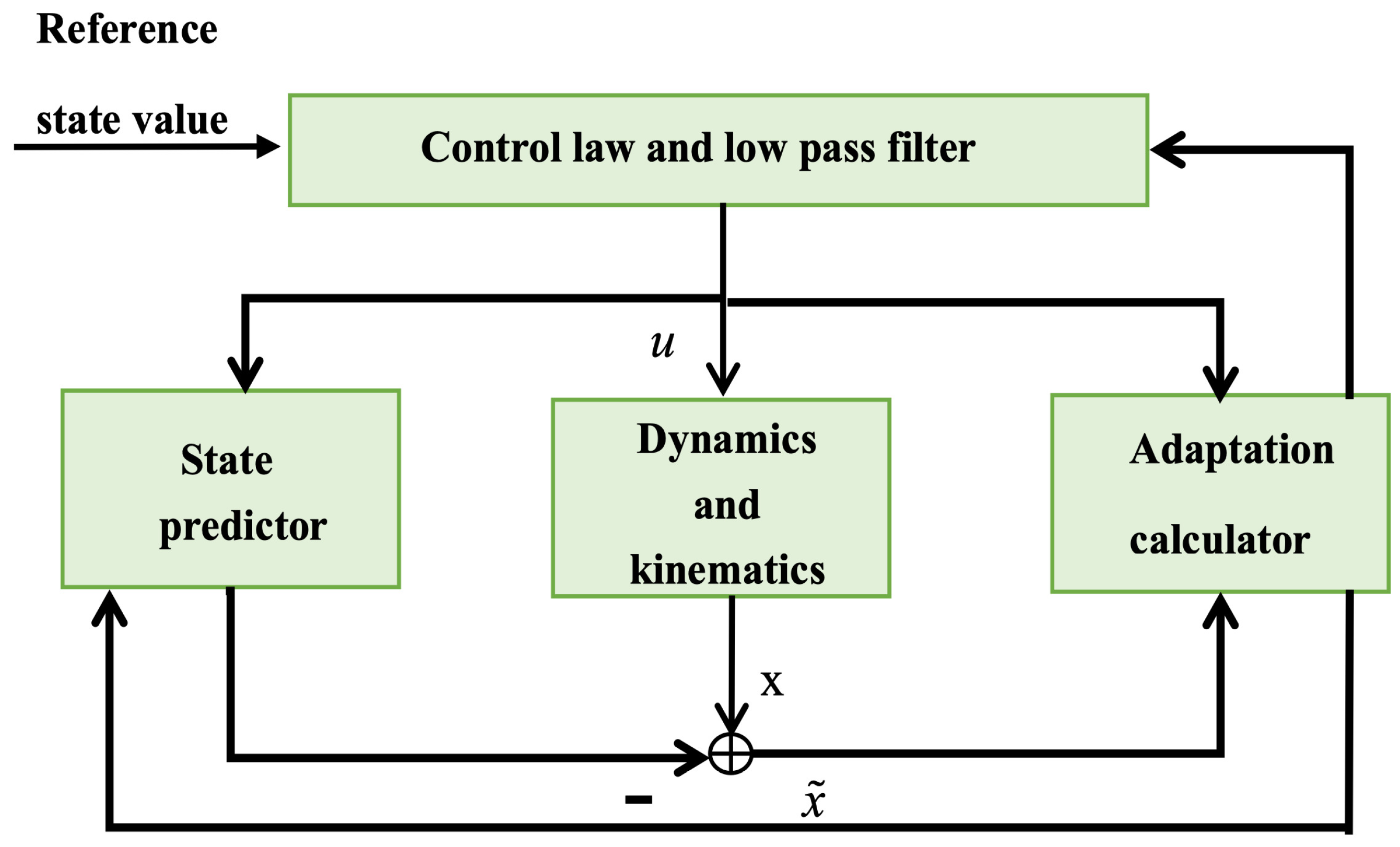 Aerospace 08 00176 g001