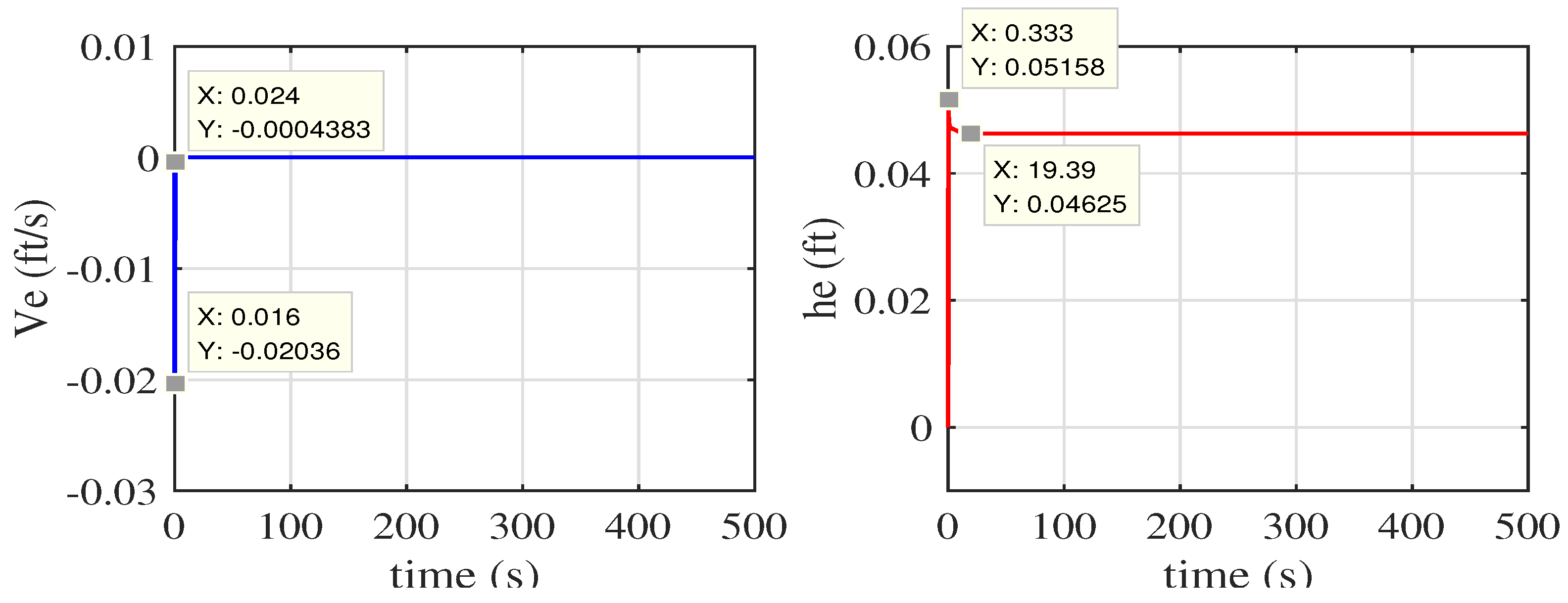 Aerospace 08 00176 g003