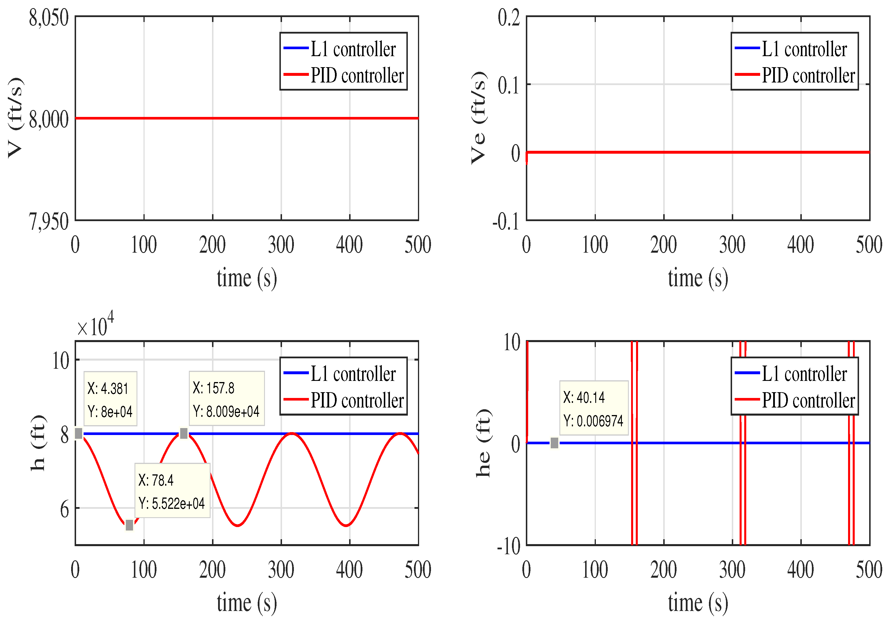 Aerospace 08 00176 g005