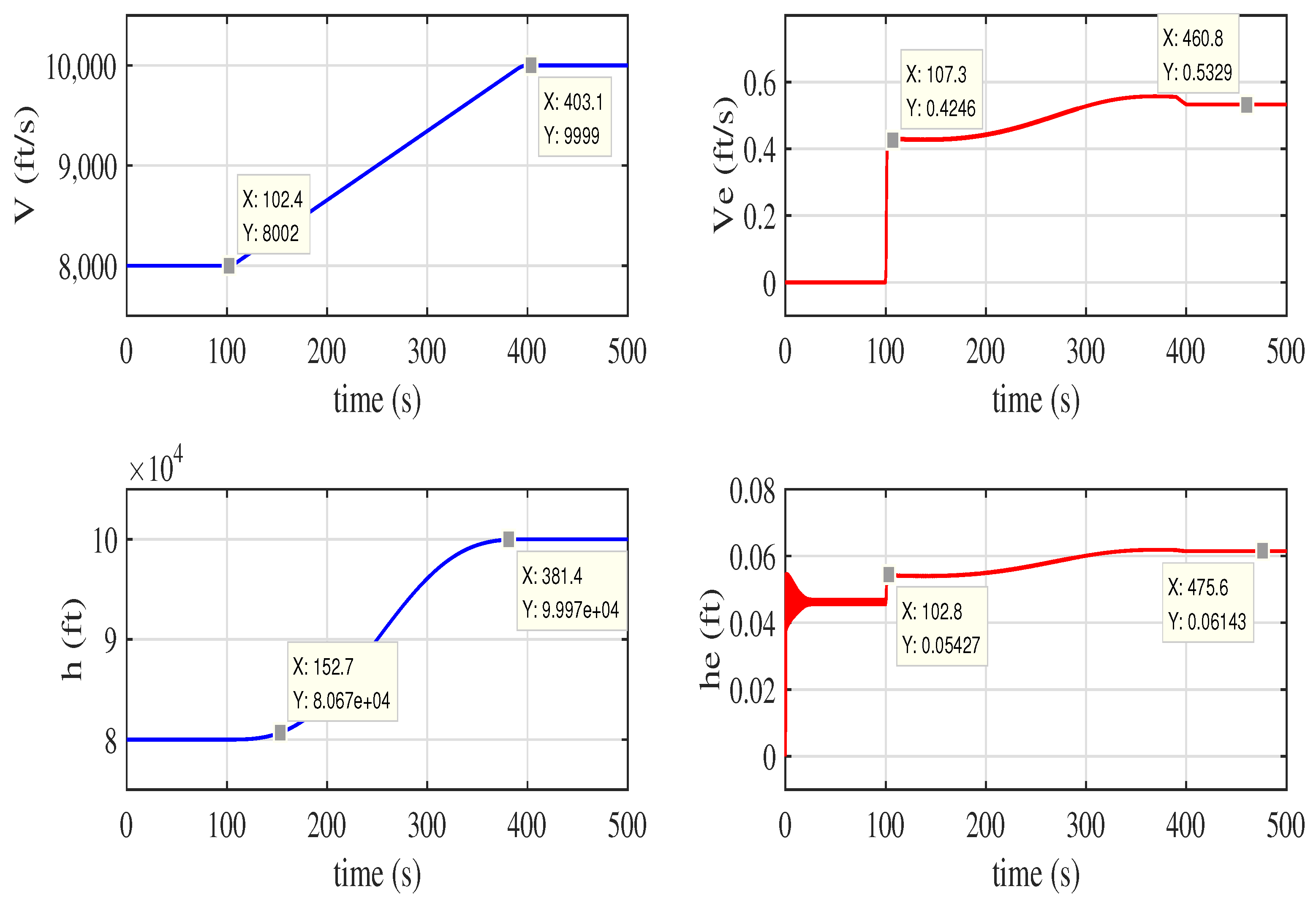 Aerospace 08 00176 g008