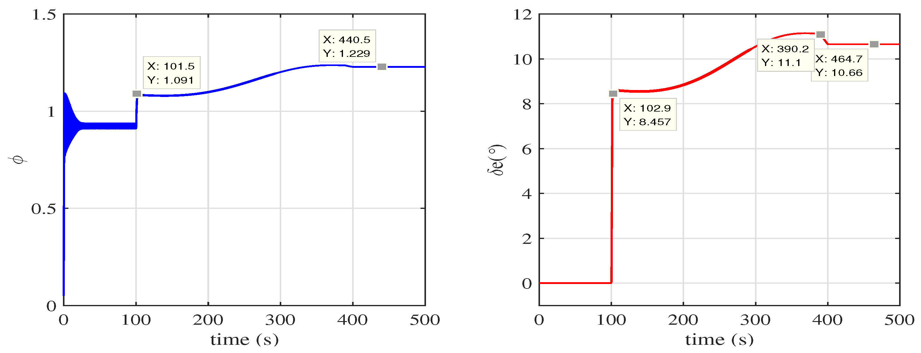 Aerospace 08 00176 g009