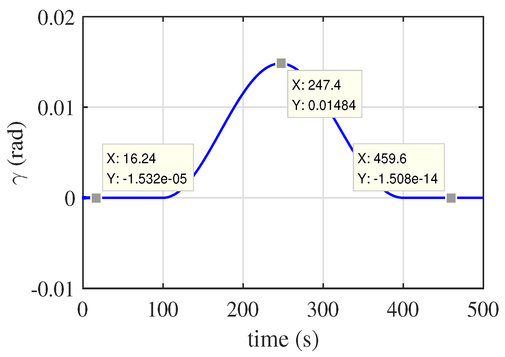 Aerospace 08 00176 g010