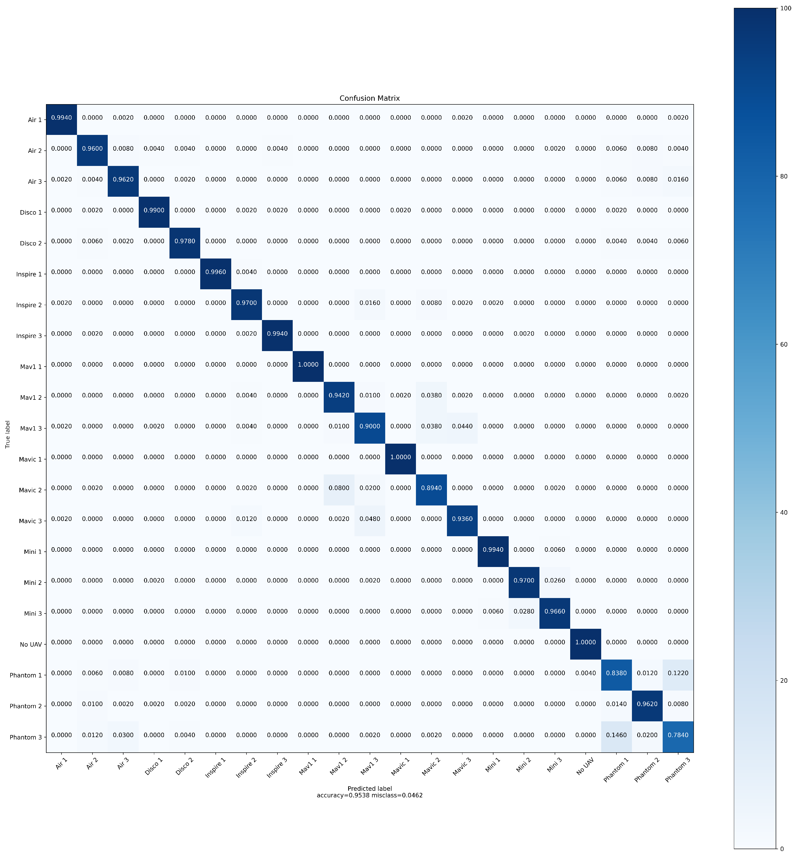 Aerospace 08 00179 g015