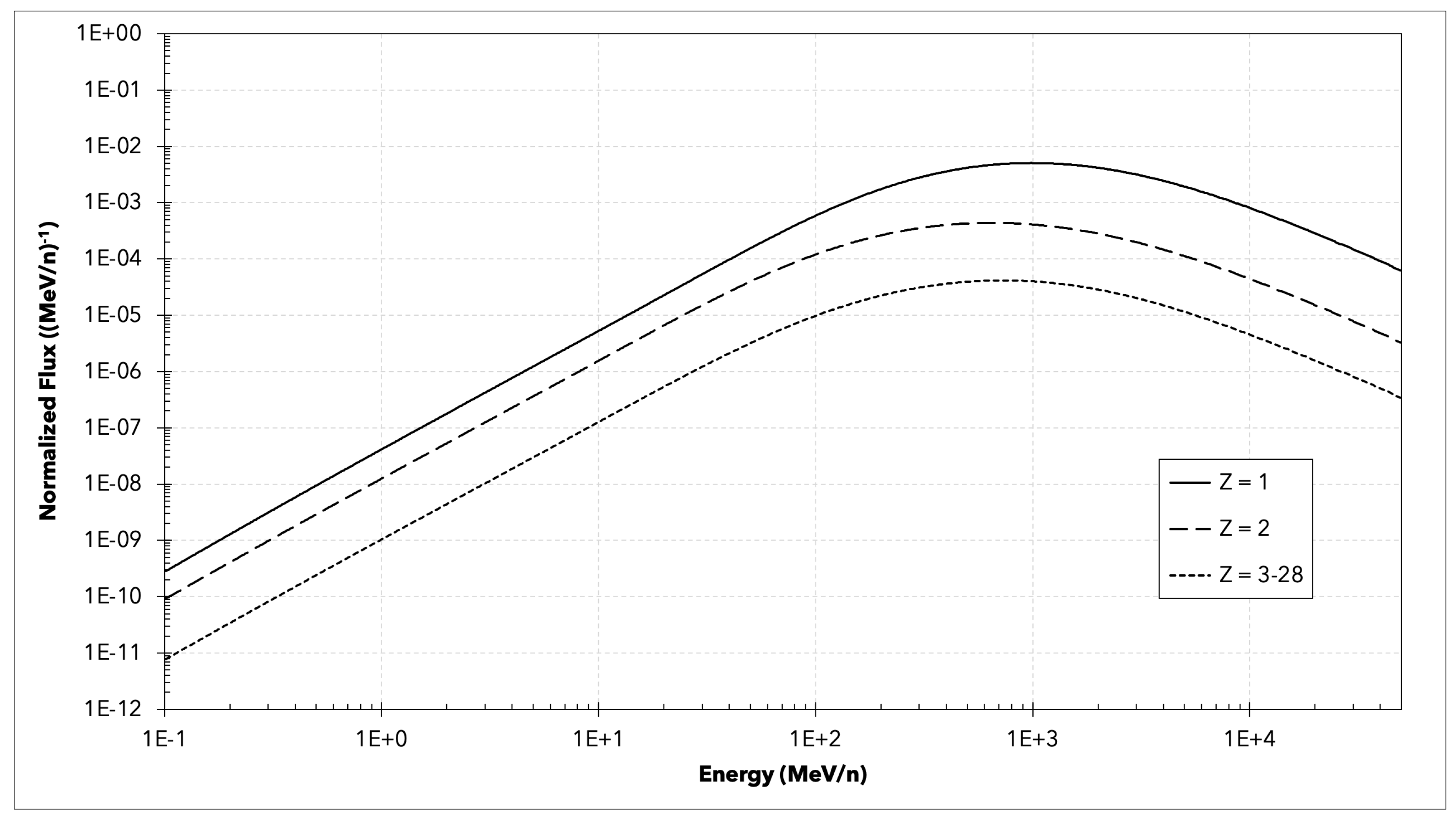 Aerospace 08 00182 g002