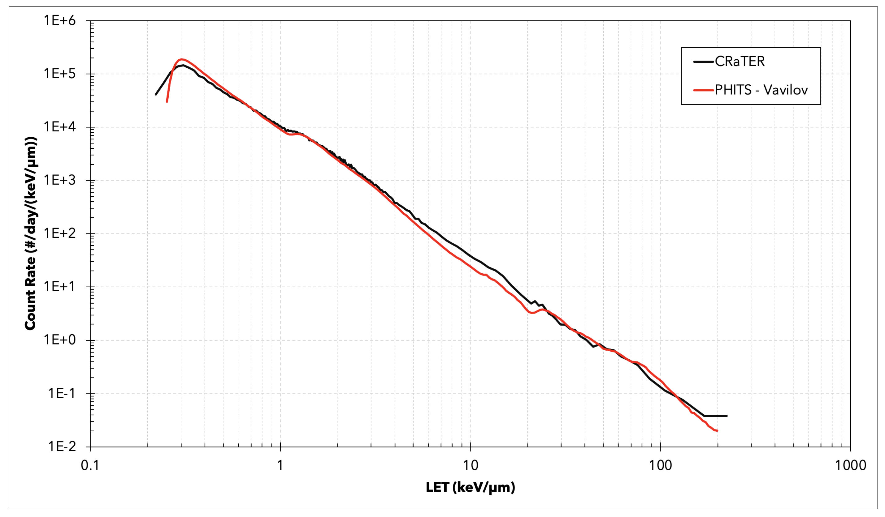 Aerospace 08 00182 g003