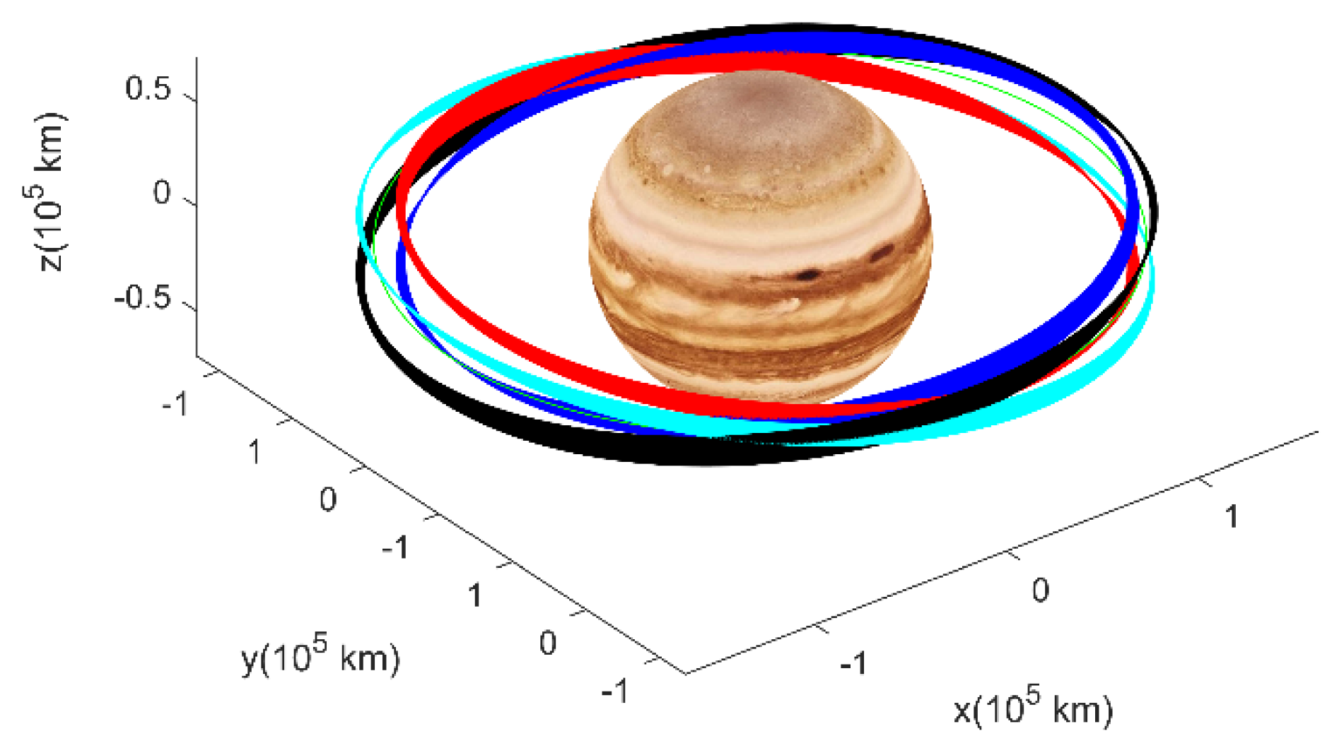 Aerospace 08 00183 g002